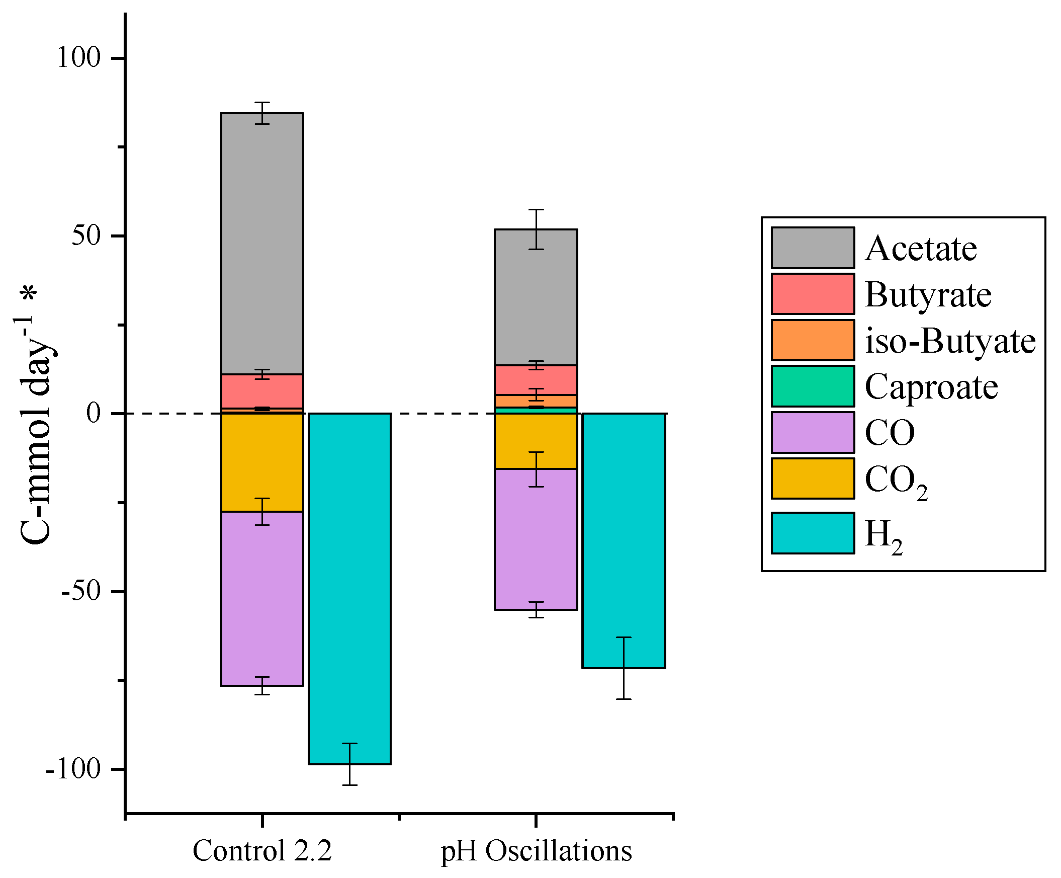 Molecules 29 05653 g004