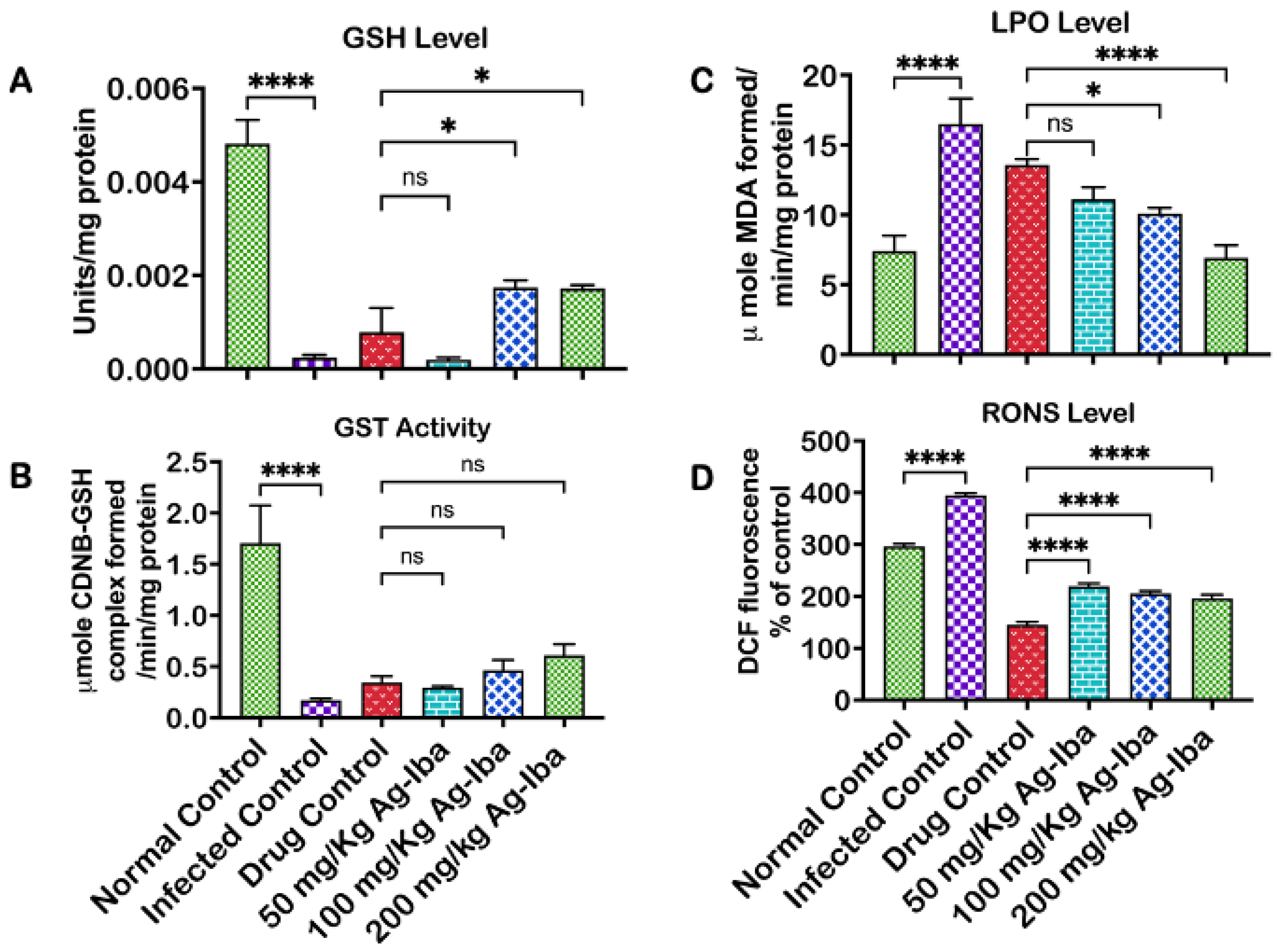 Molecules 29 05658 g008