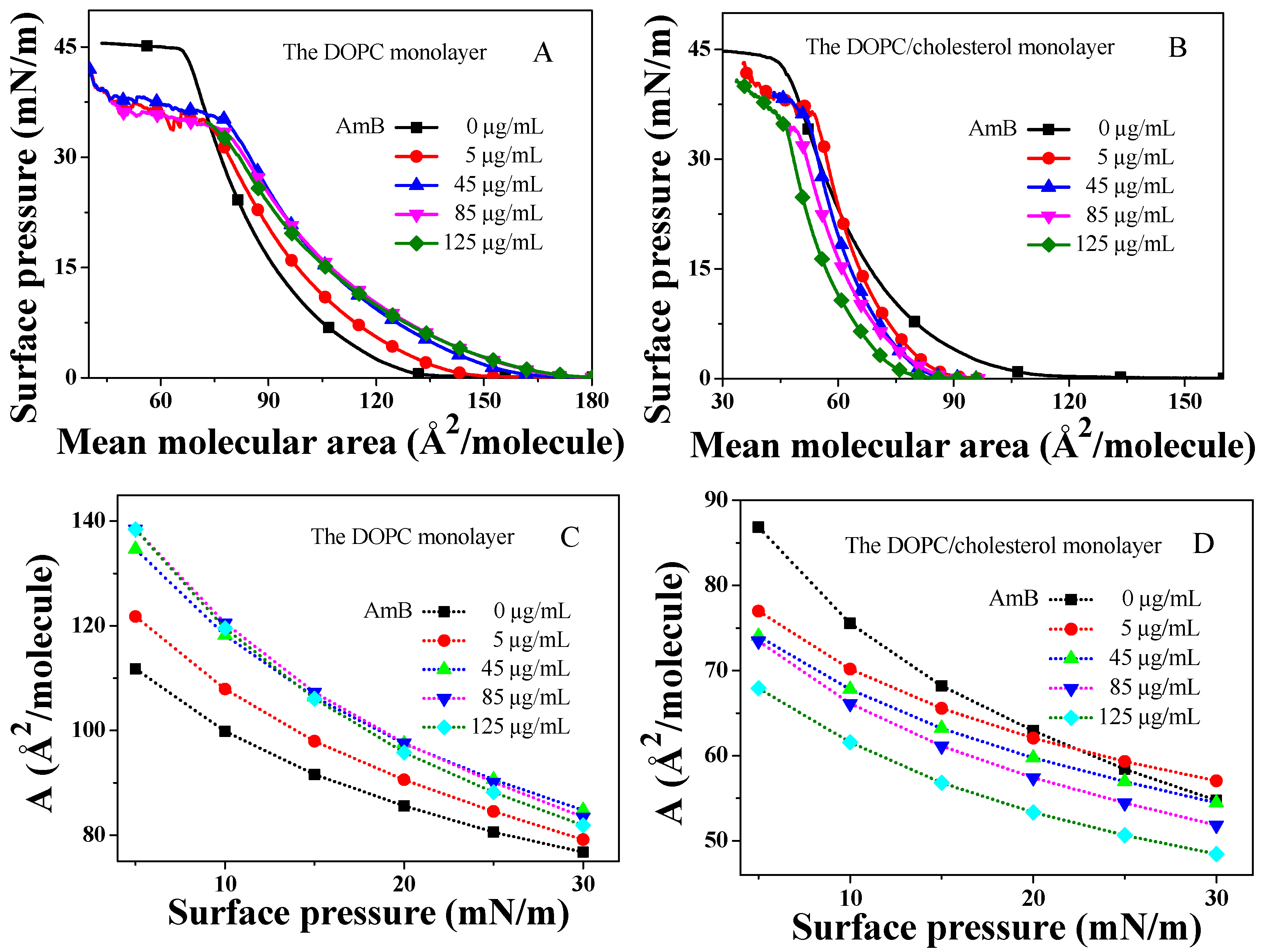 Molecules 29 05659 g001