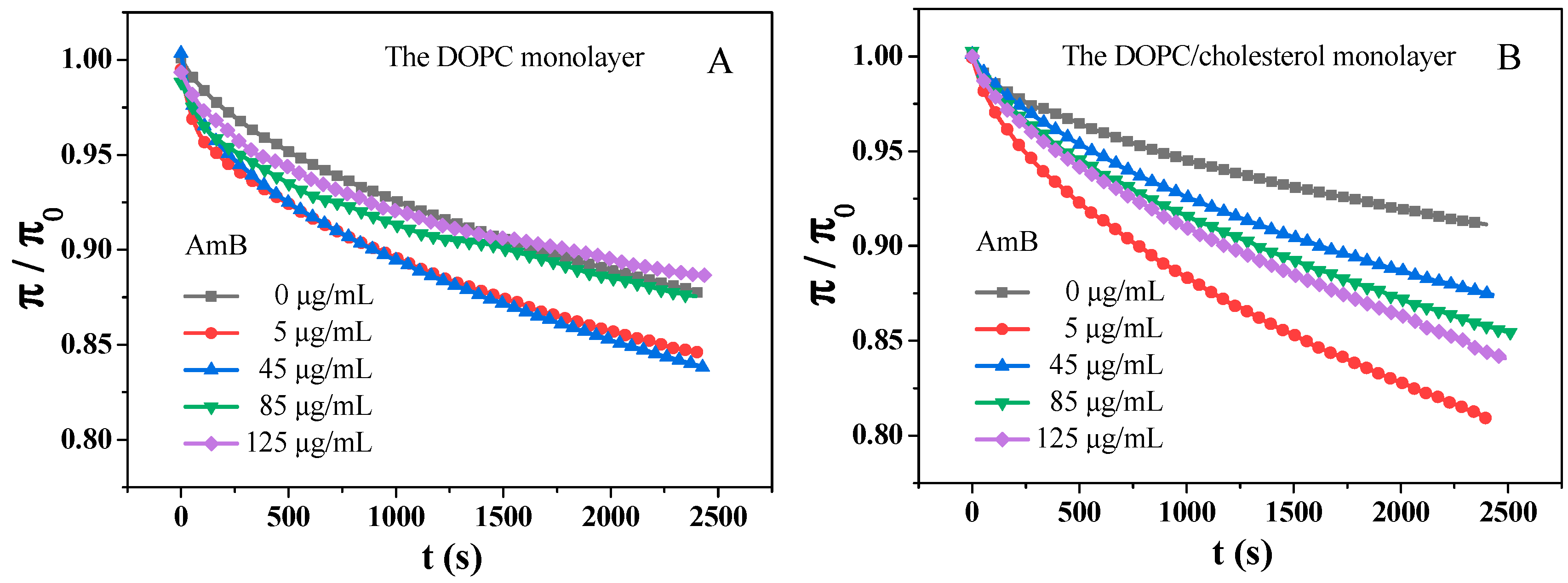 Molecules 29 05659 g003