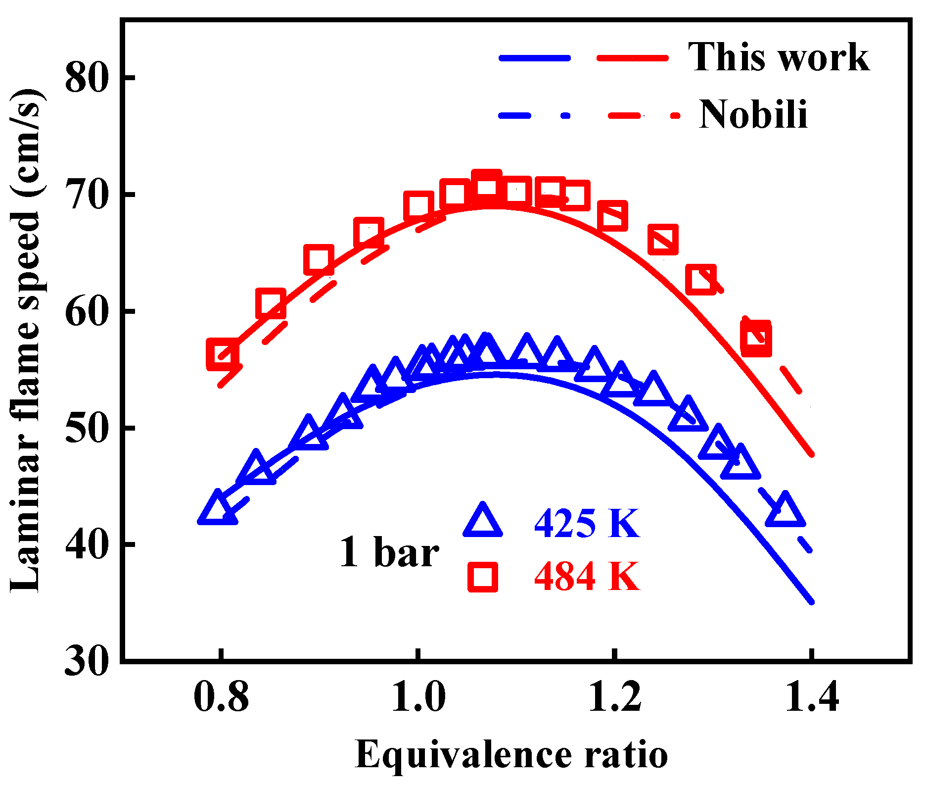 Molecules 29 05660 g004
