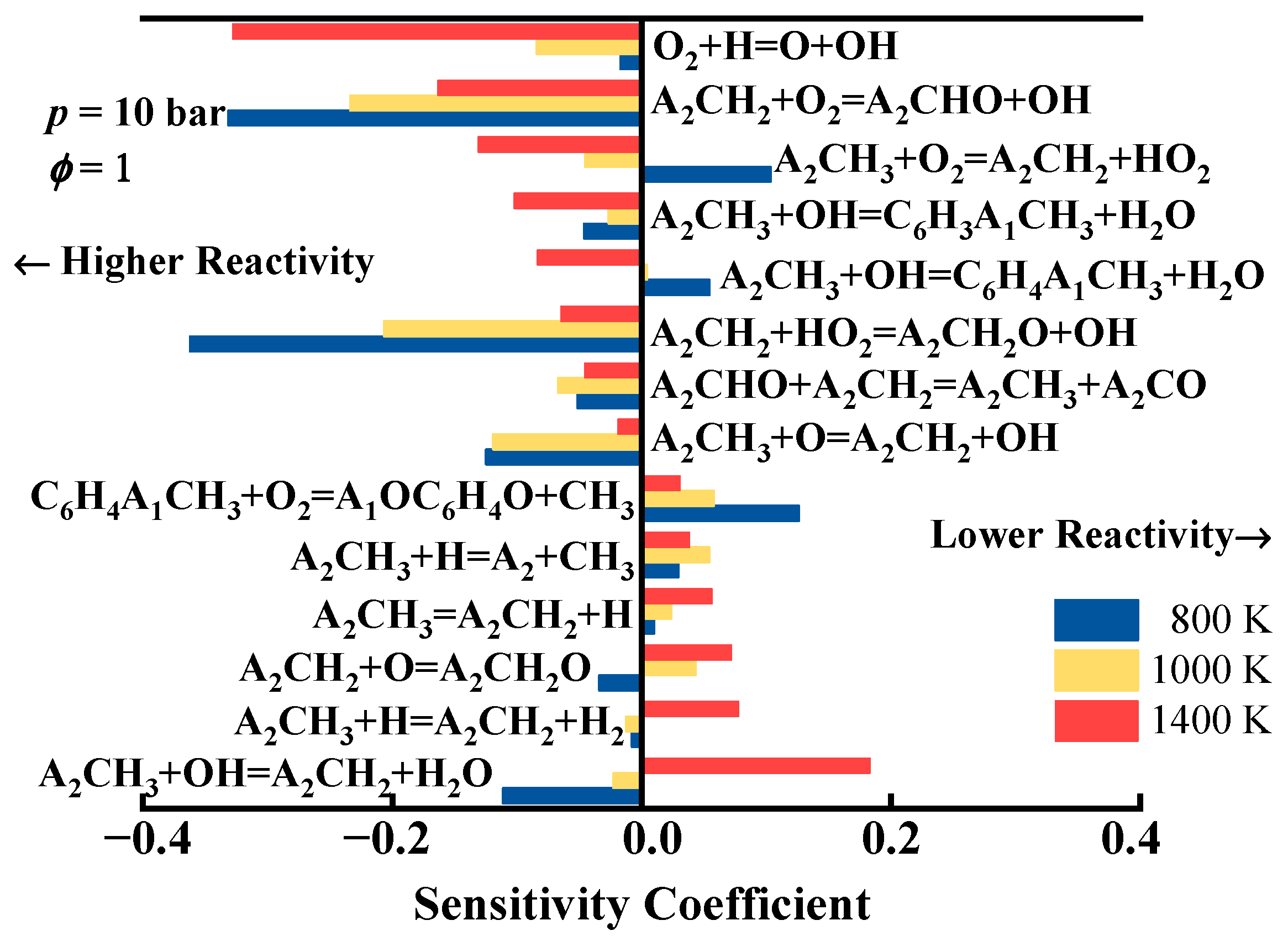 Molecules 29 05660 g006