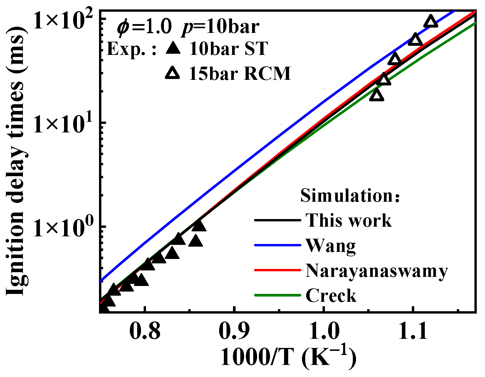 Molecules 29 05660 g008