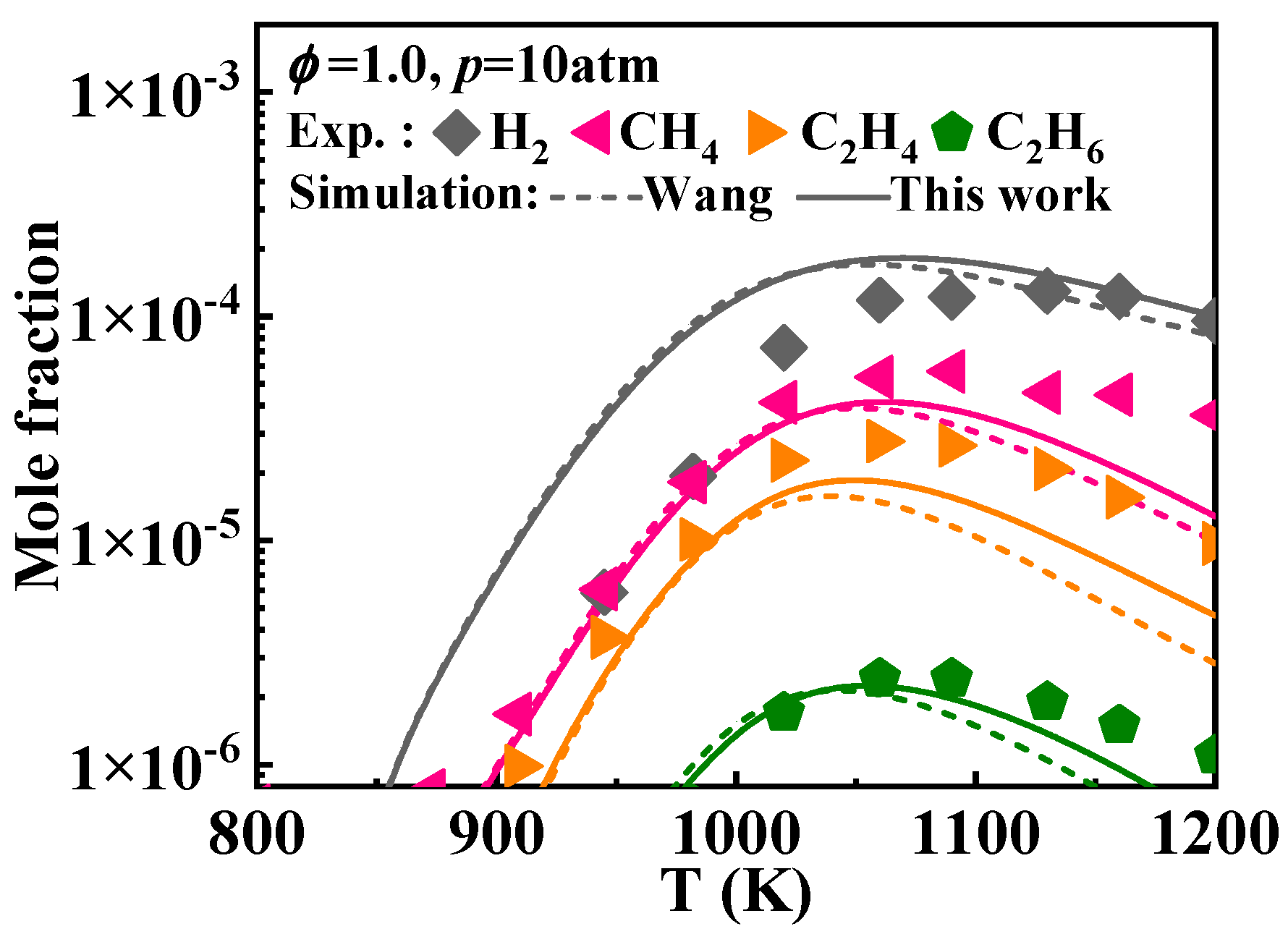 Molecules 29 05660 g016