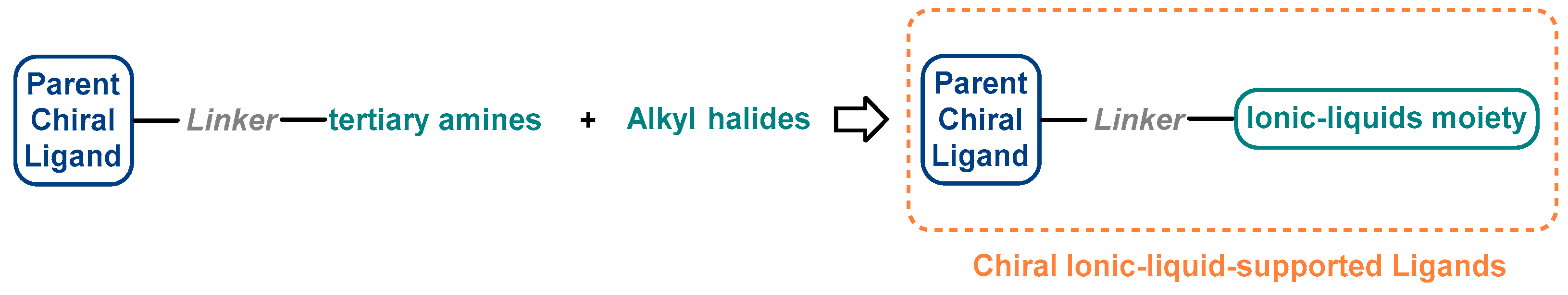 Molecules 29 05661 g004