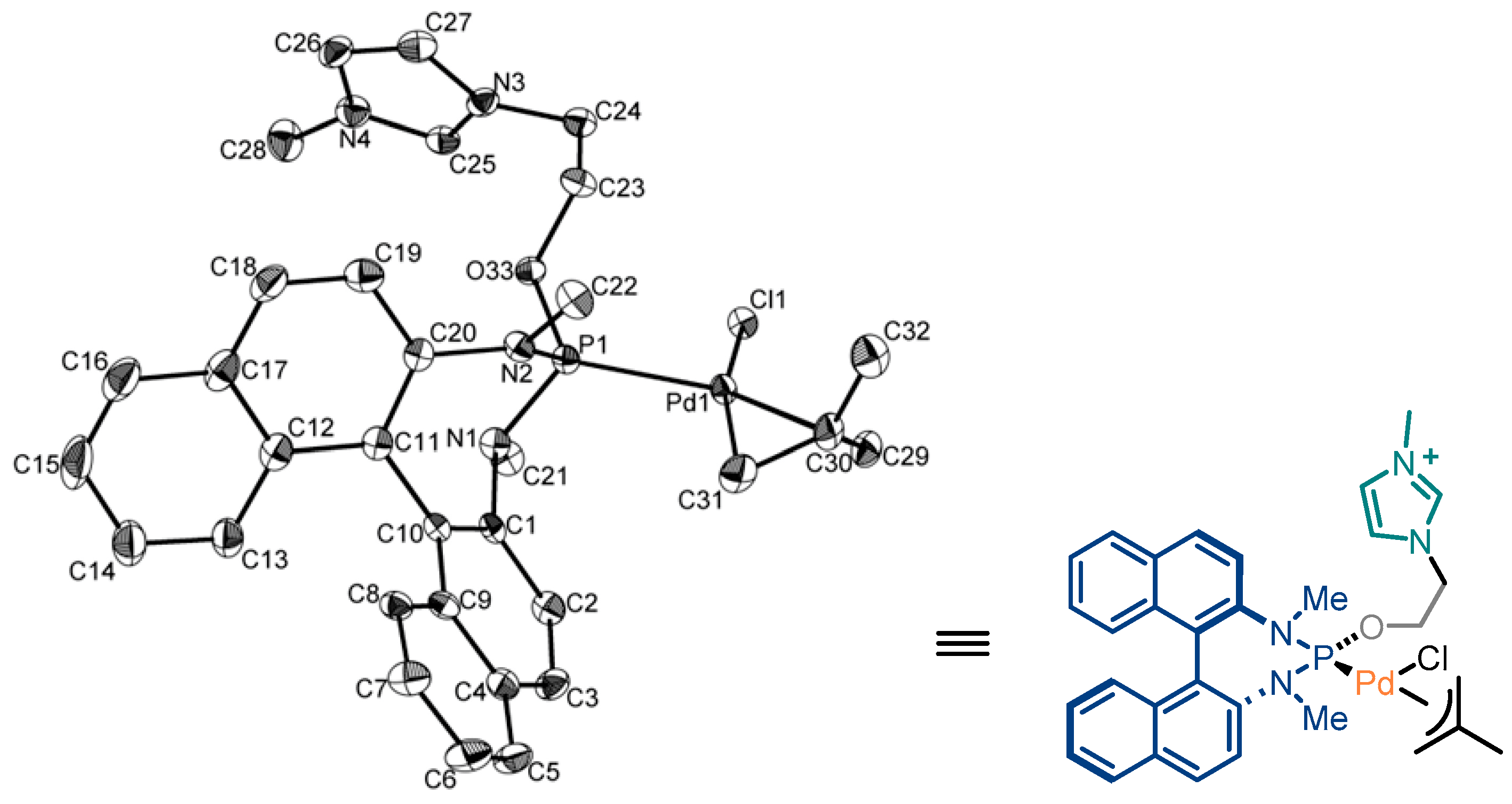 Molecules 29 05661 g007
