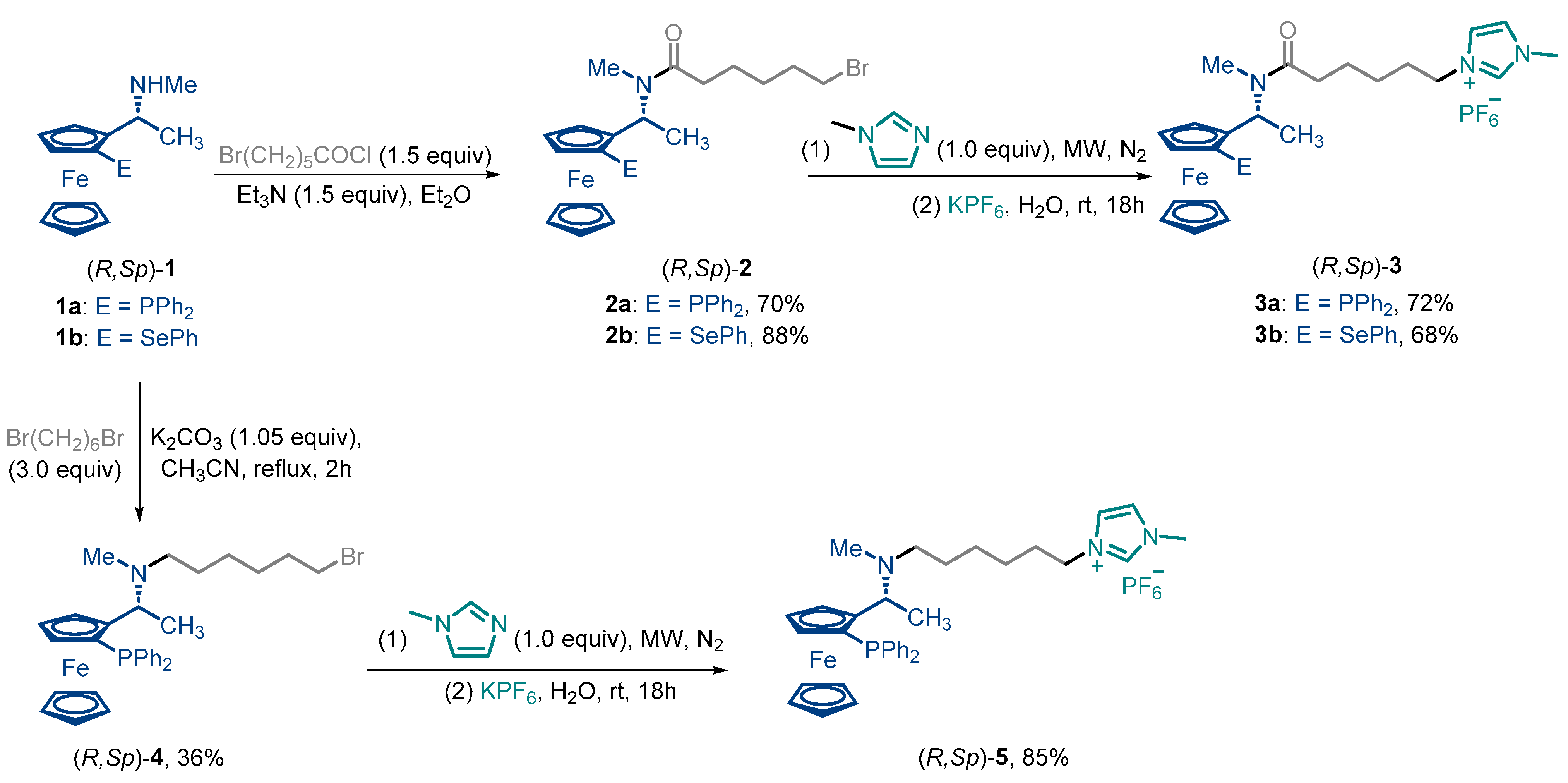 Molecules 29 05661 sch001