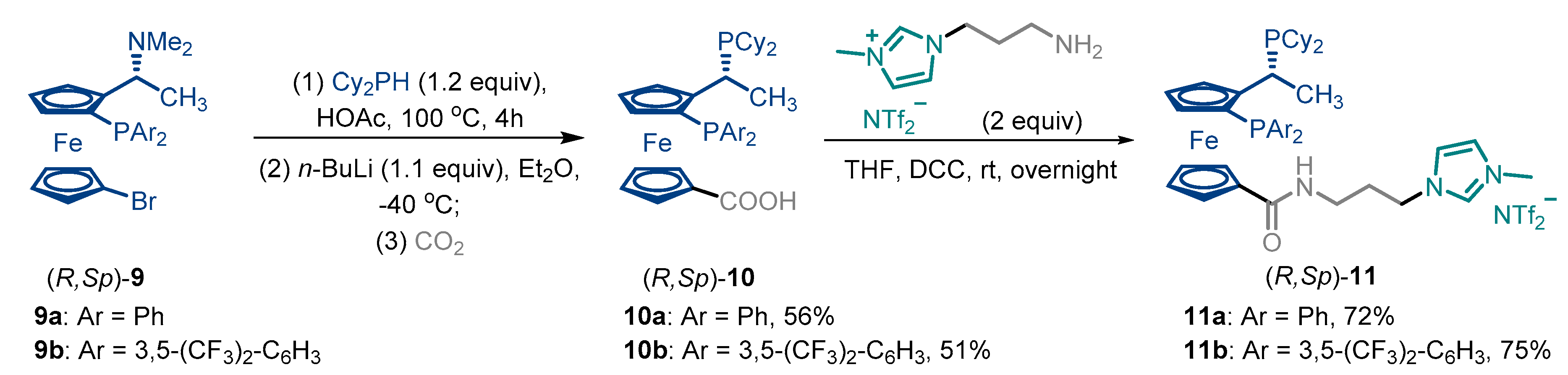 Molecules 29 05661 sch003