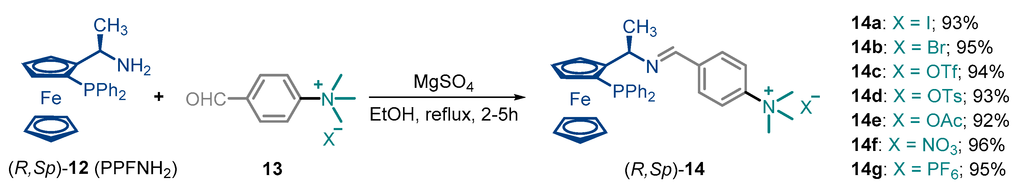Molecules 29 05661 sch004