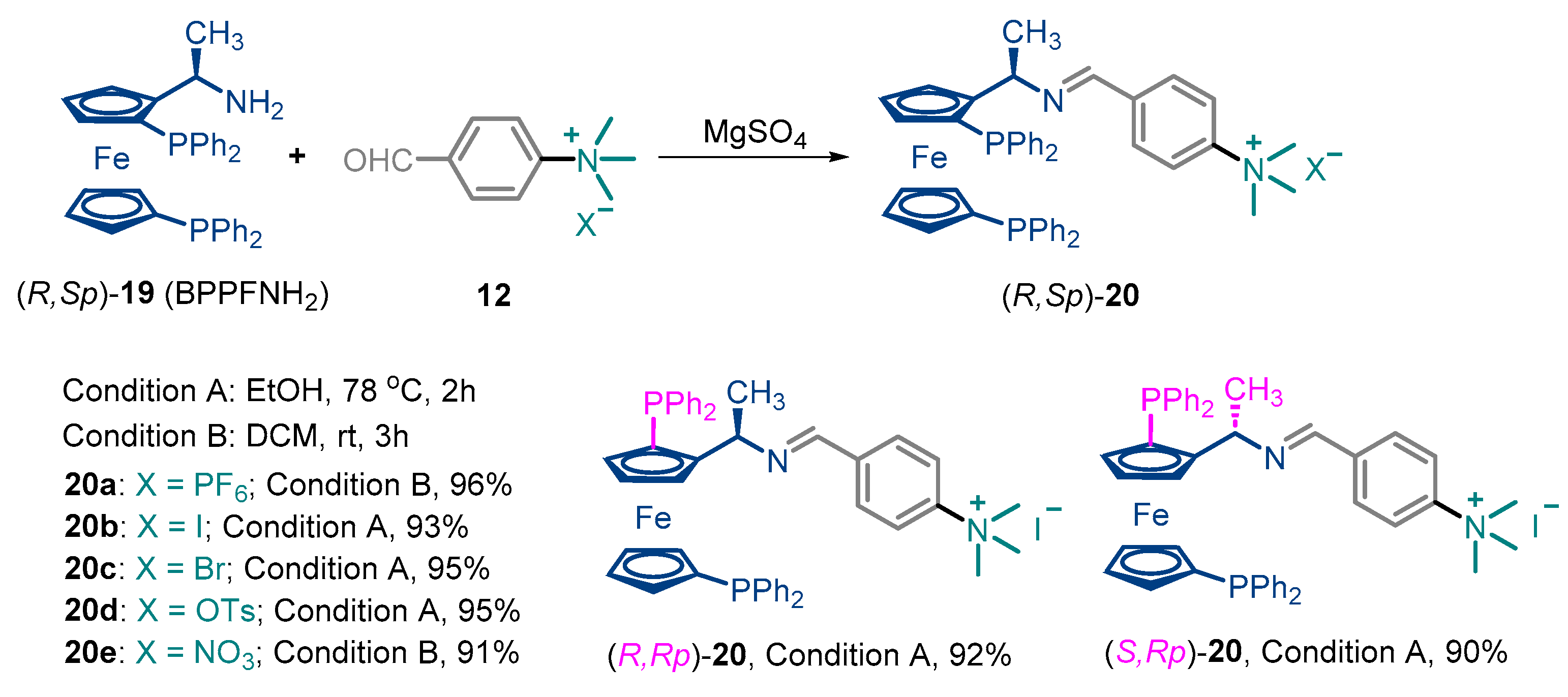 Molecules 29 05661 sch005