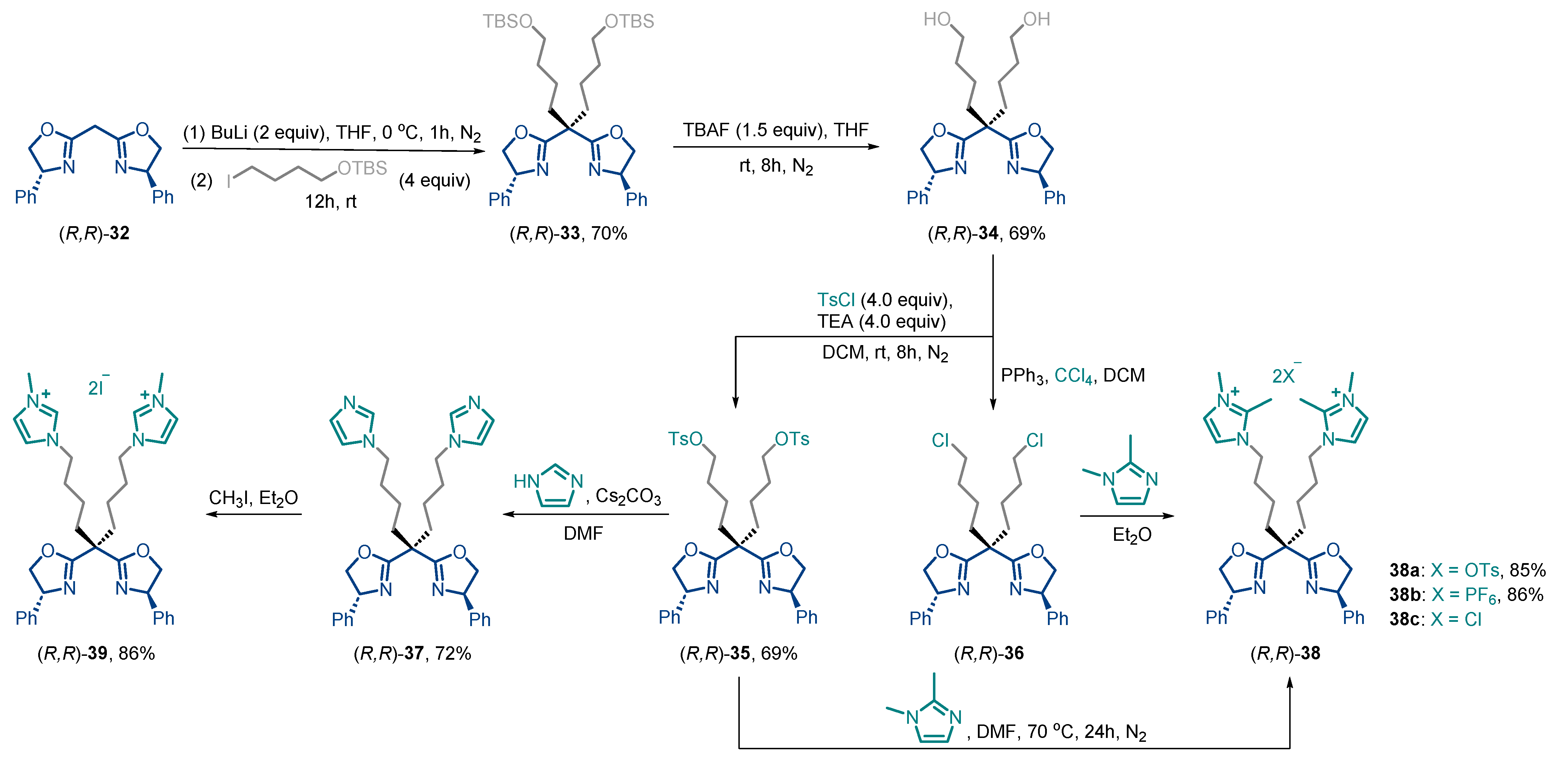 Molecules 29 05661 sch008