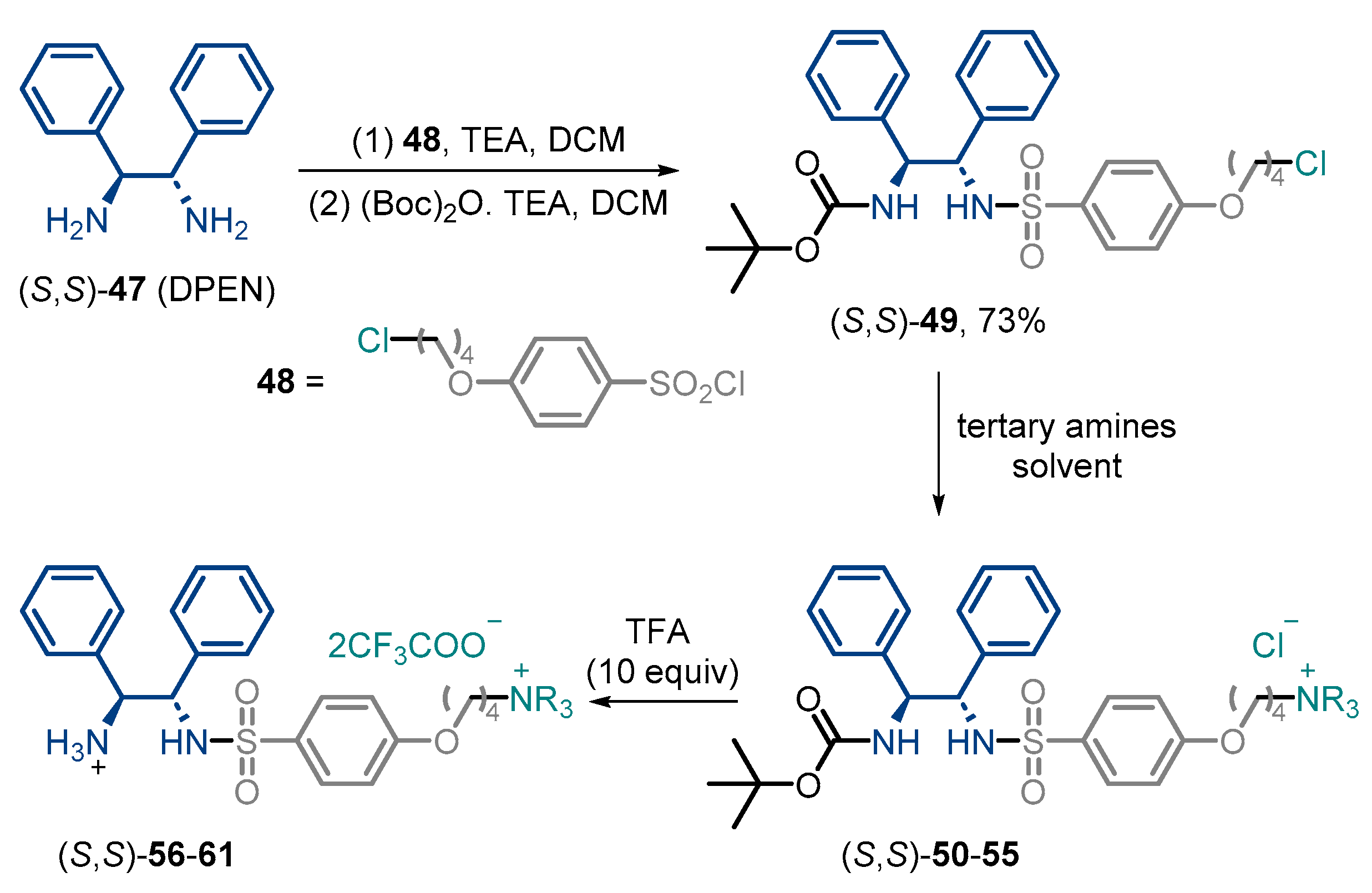 Molecules 29 05661 sch010