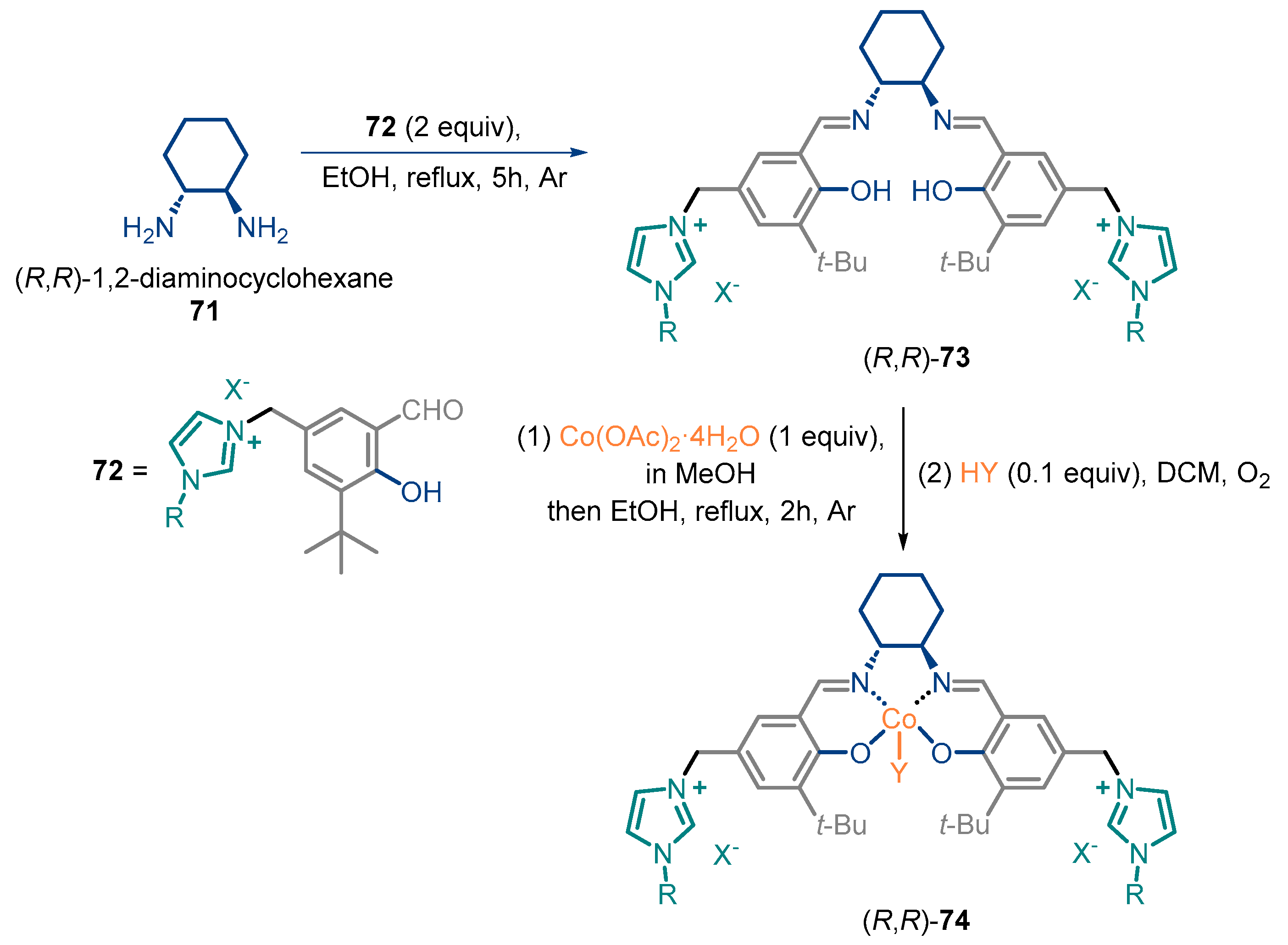 Molecules 29 05661 sch012