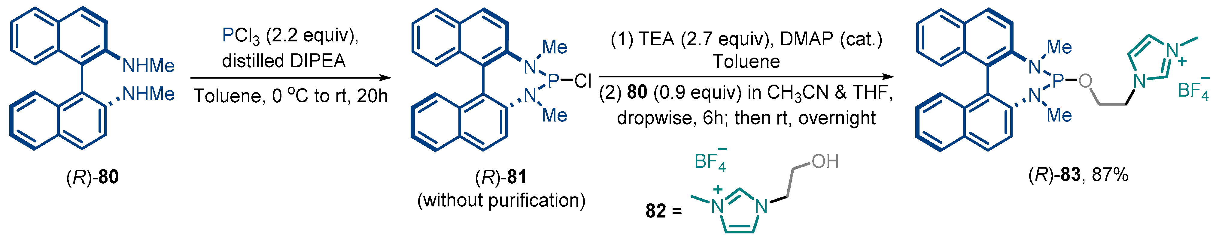 Molecules 29 05661 sch014