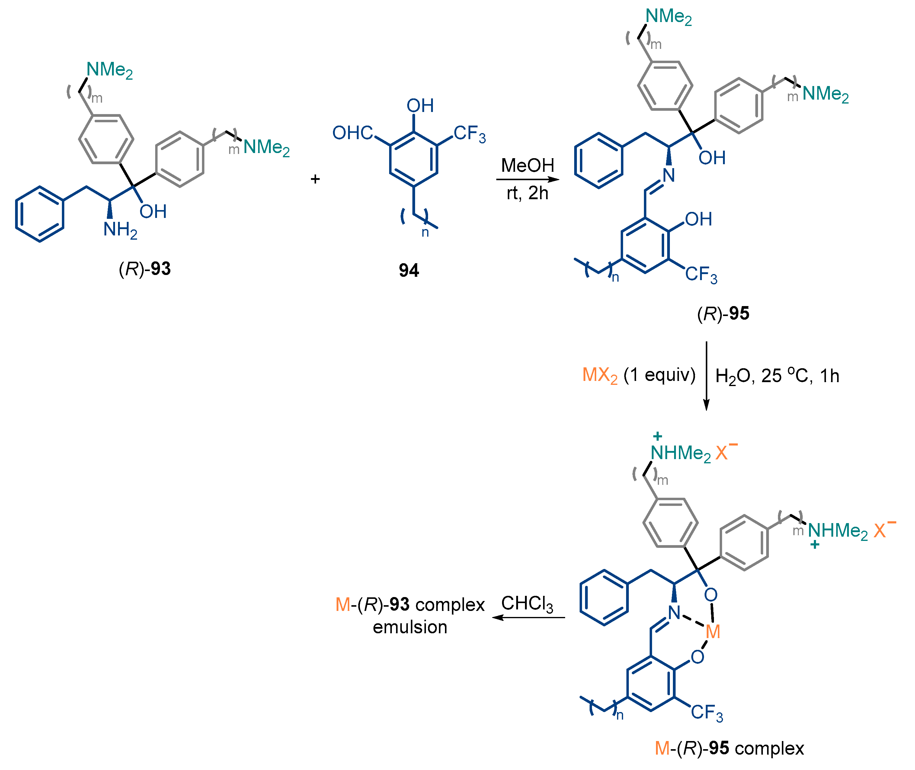 Molecules 29 05661 sch016