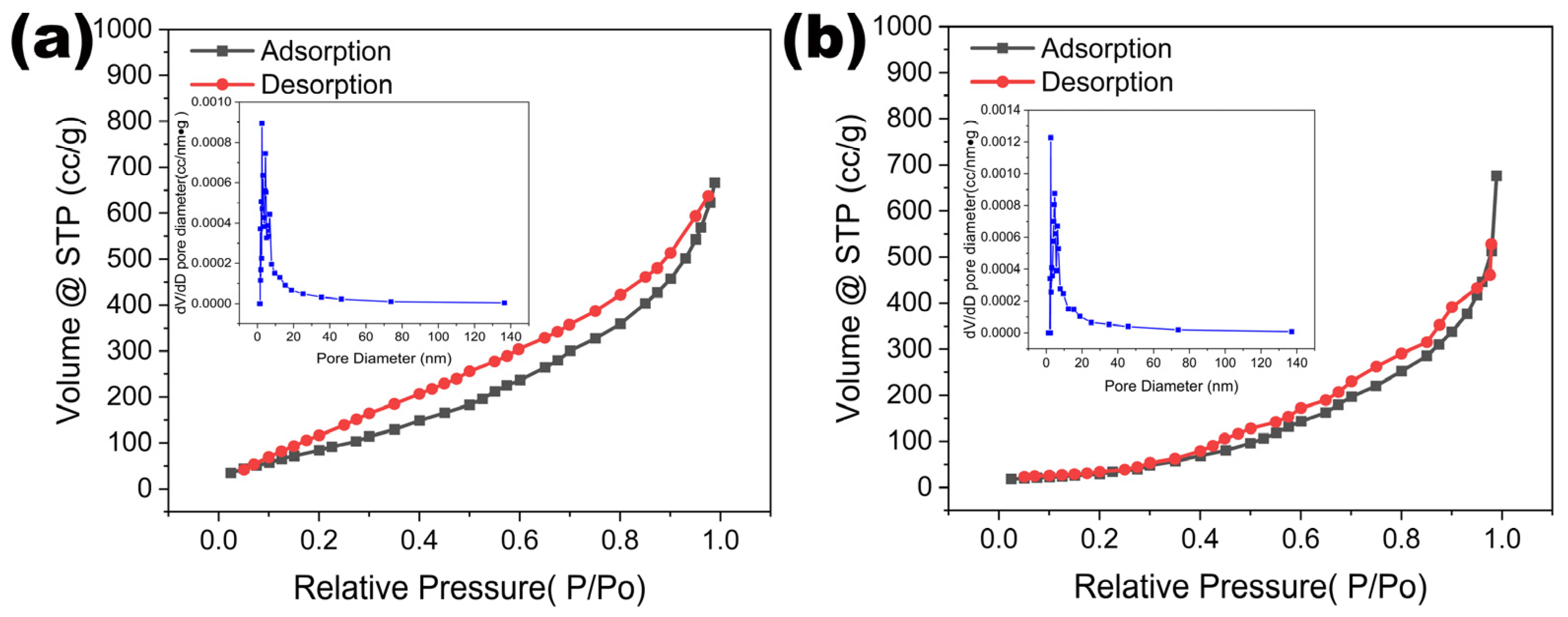 Molecules 29 05662 g003