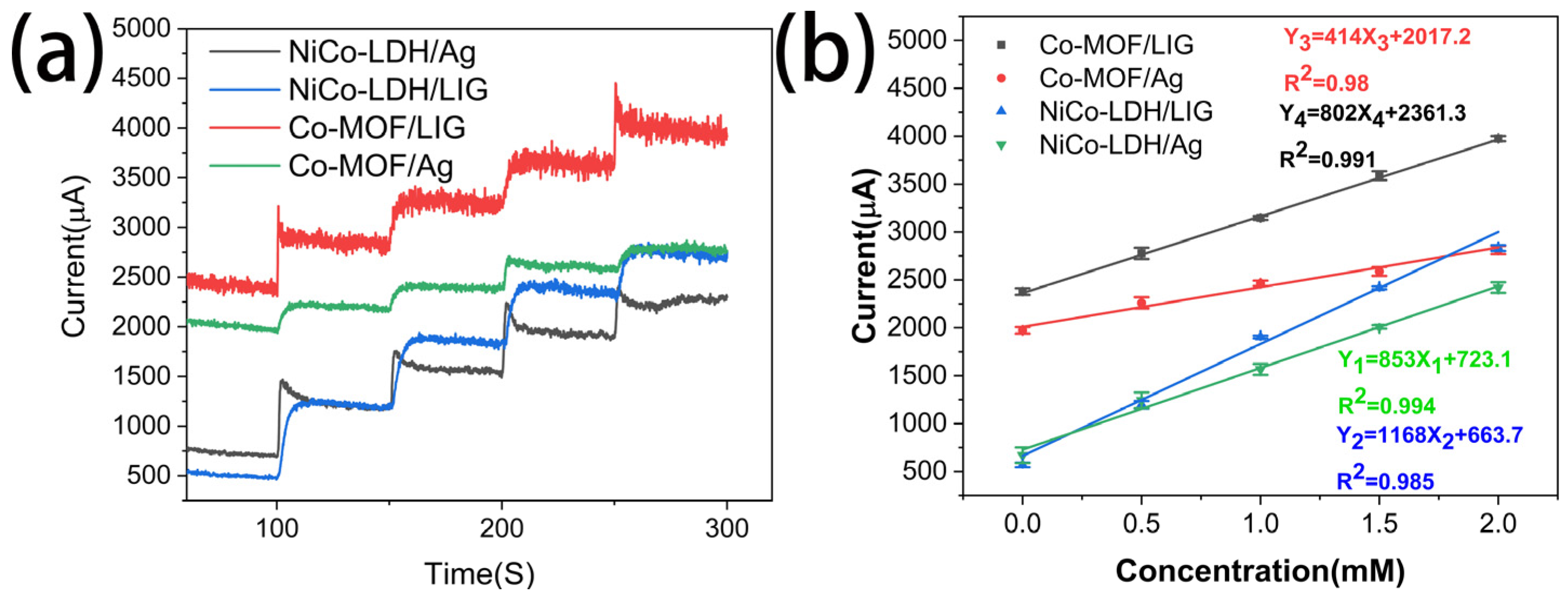 Molecules 29 05662 g006