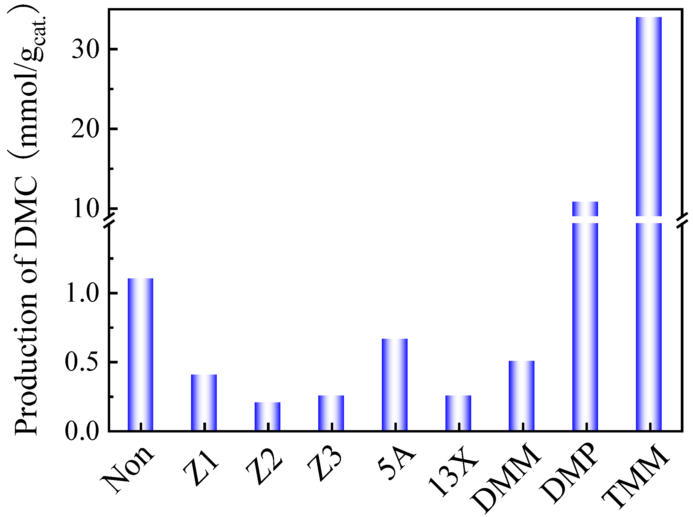 Molecules 29 05663 g002