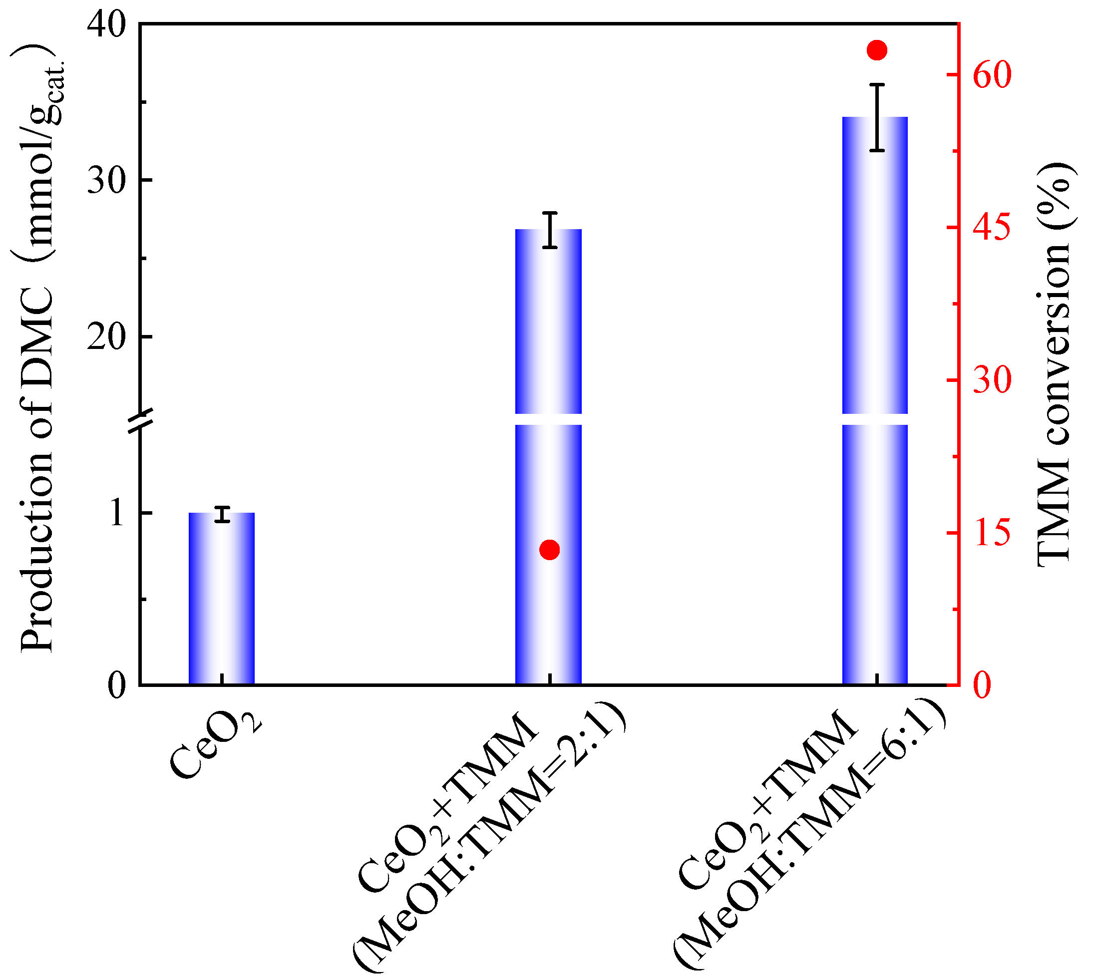 Molecules 29 05663 g003