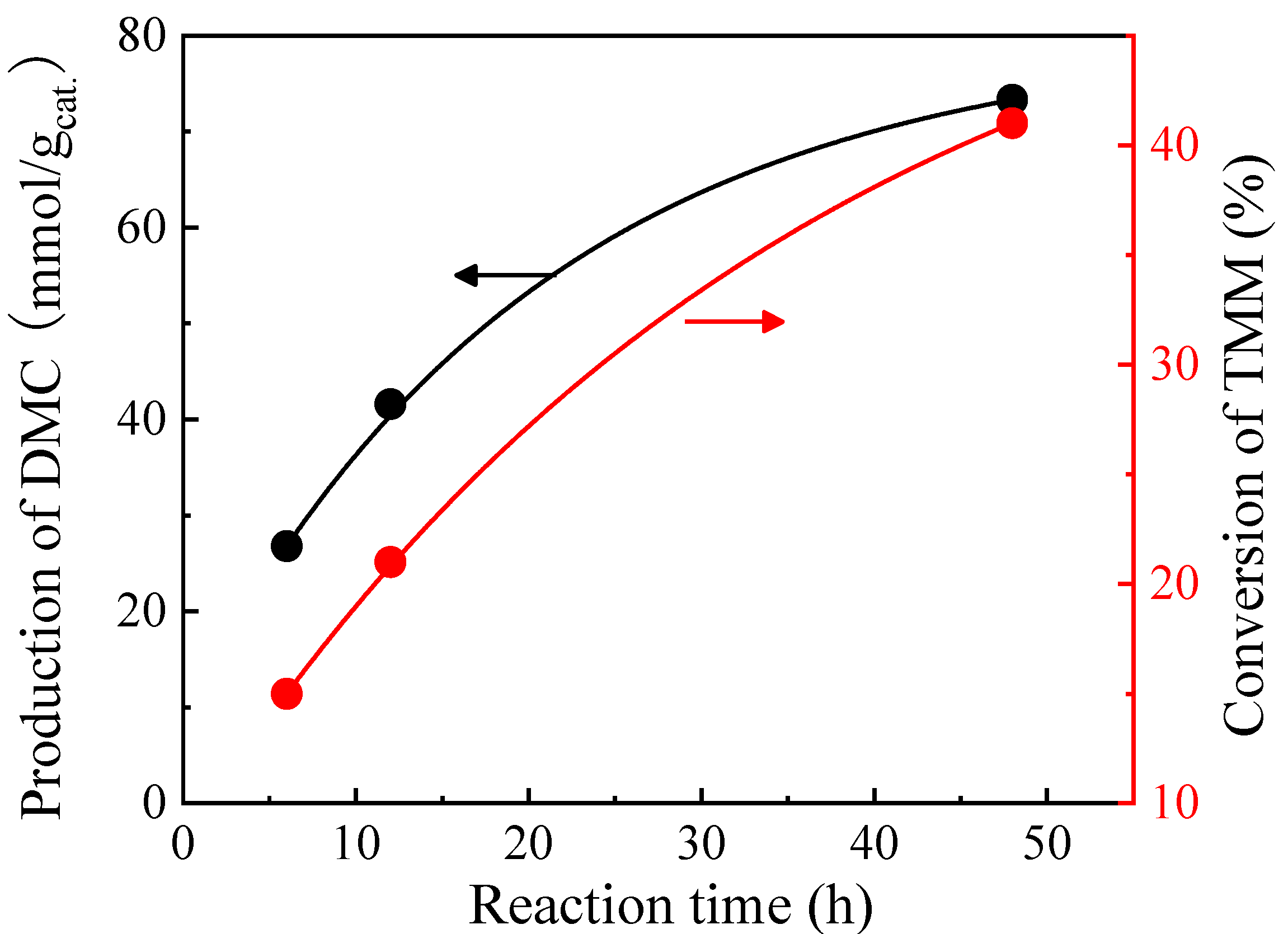 Molecules 29 05663 g004