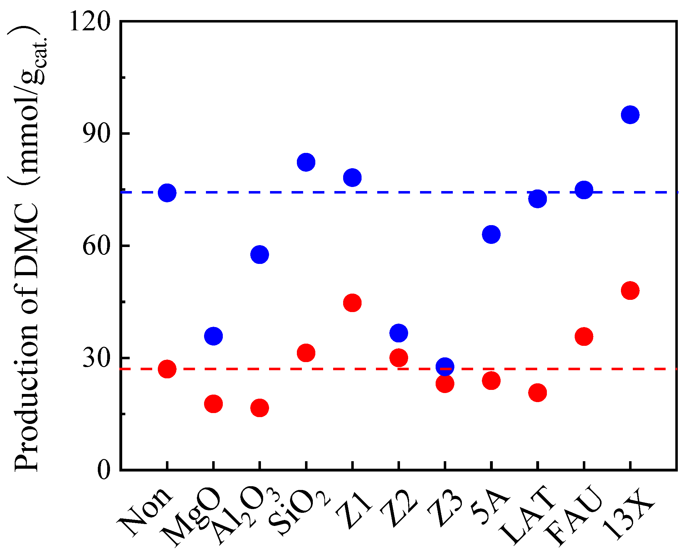 Molecules 29 05663 g005