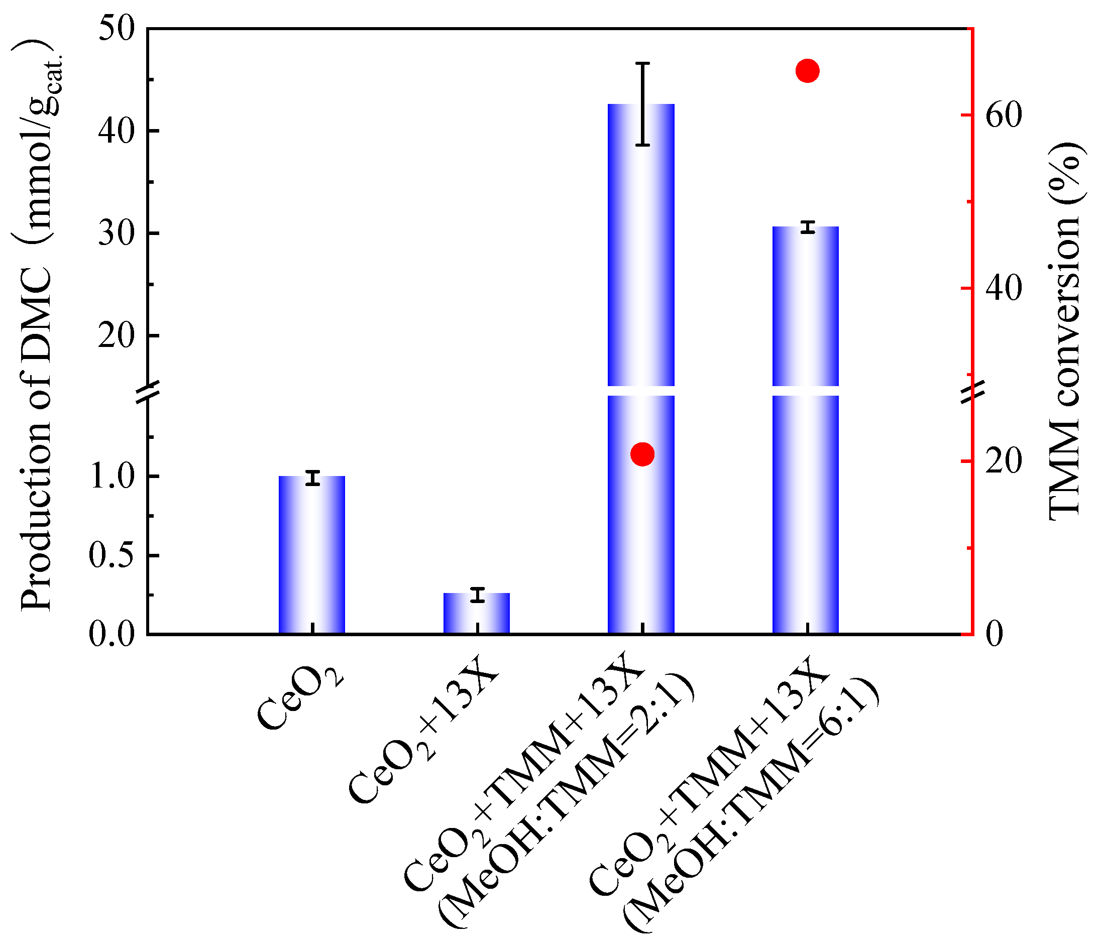 Molecules 29 05663 g006