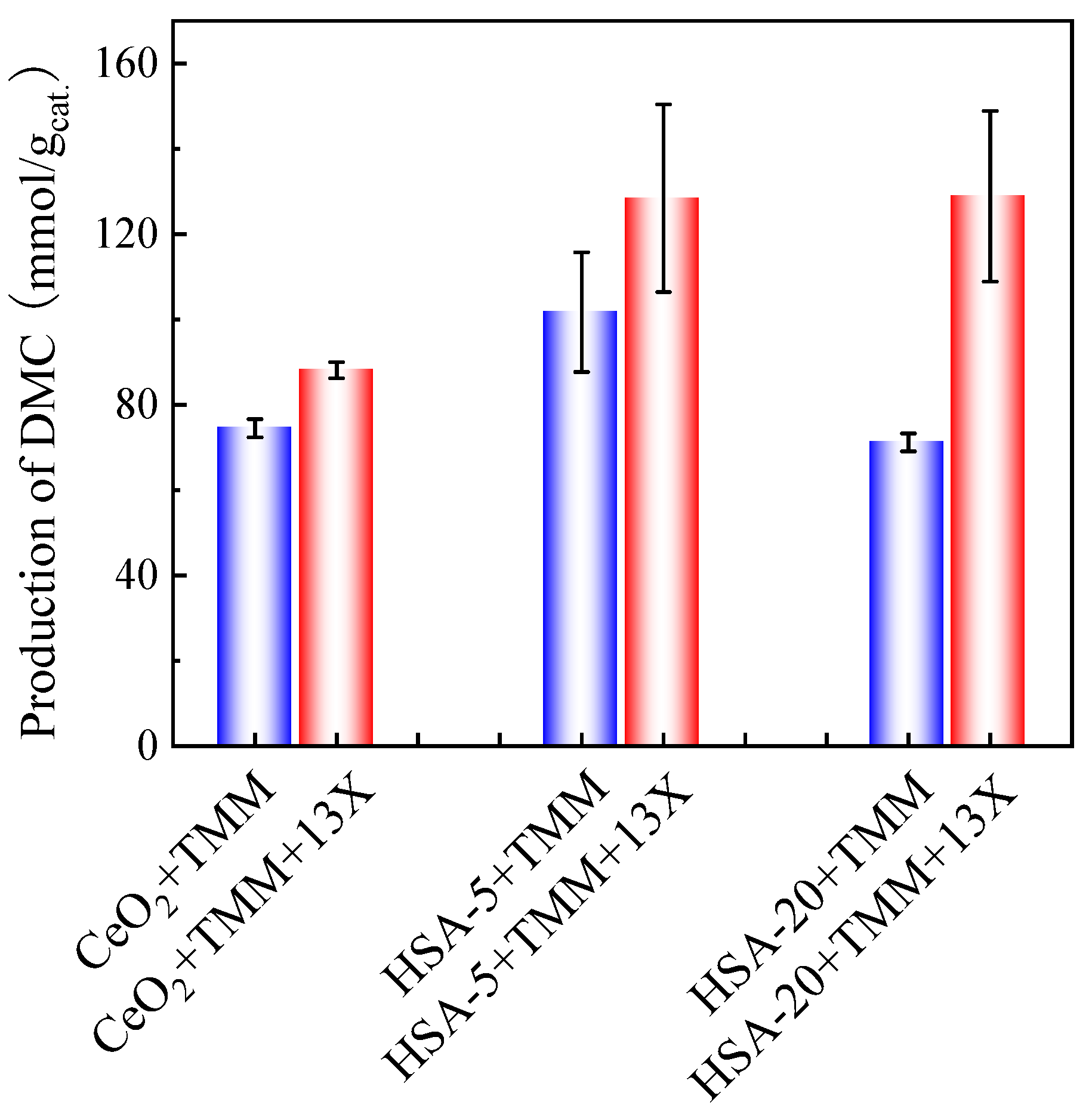 Molecules 29 05663 g008