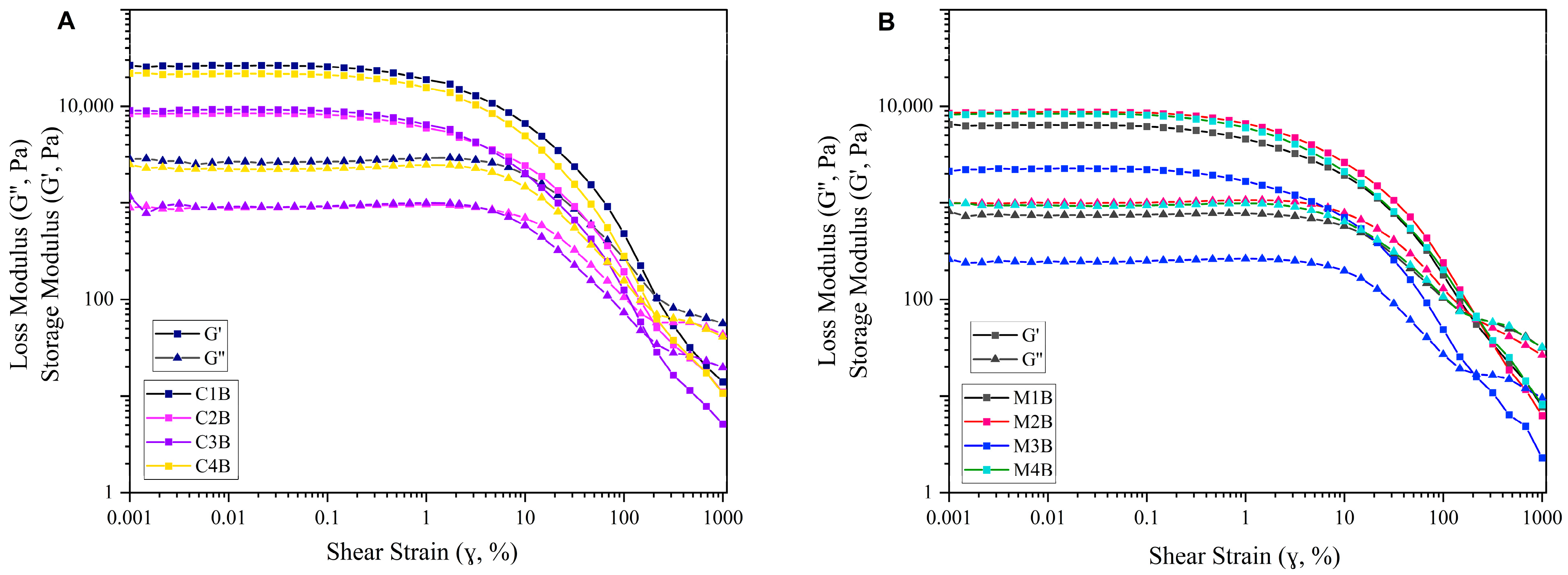 Molecules 29 05665 g006