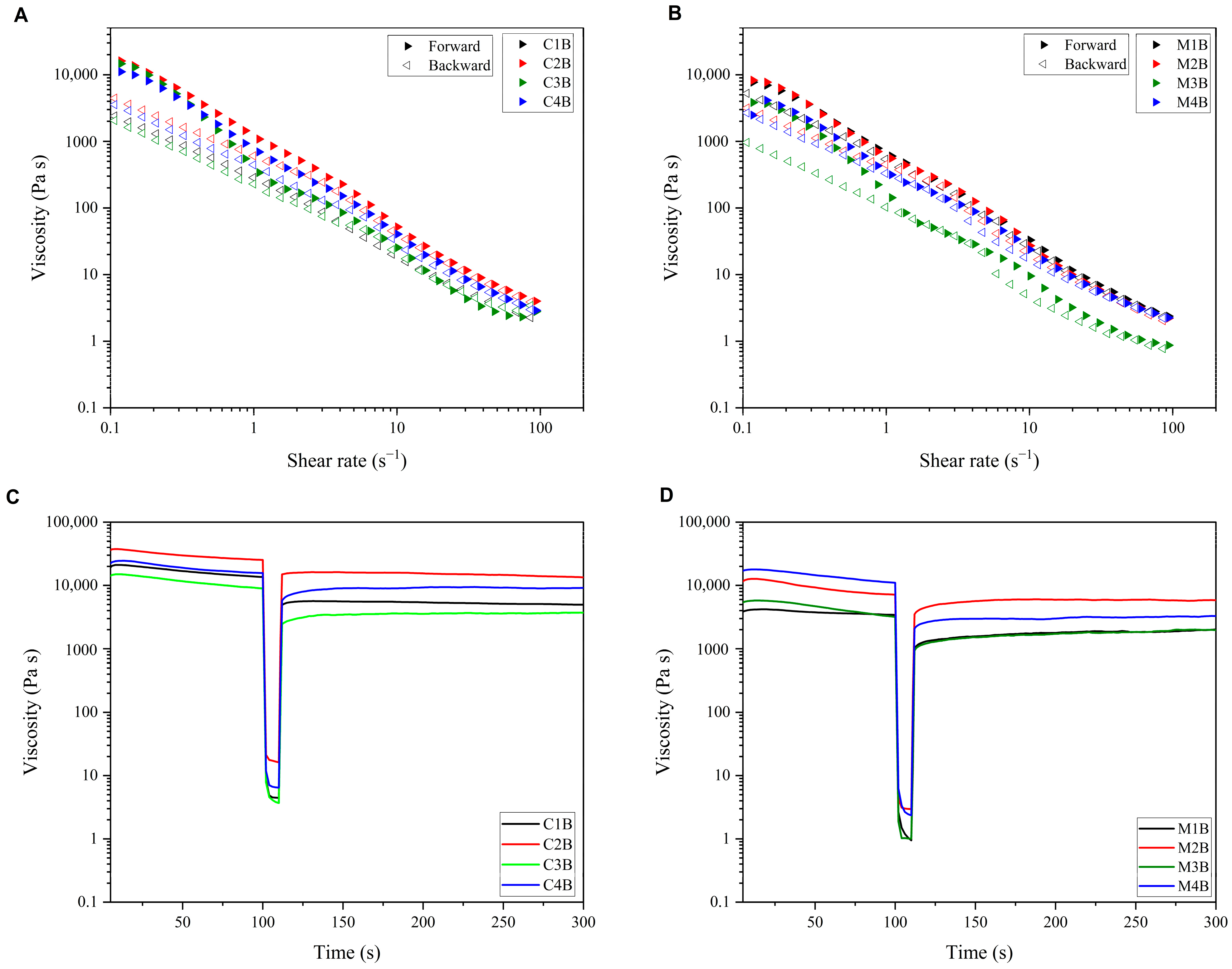 Molecules 29 05665 g007