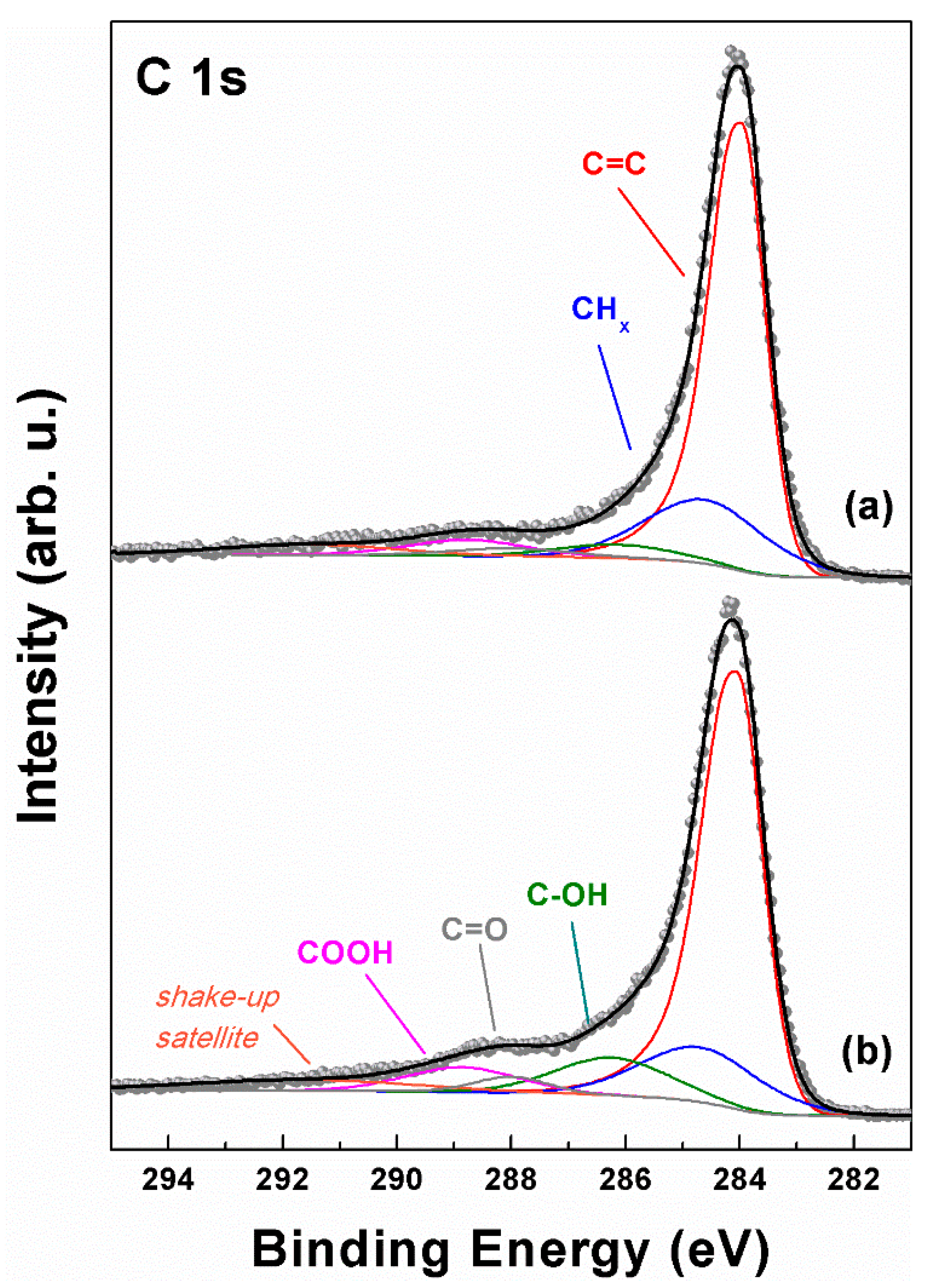 Molecules 29 05666 g009