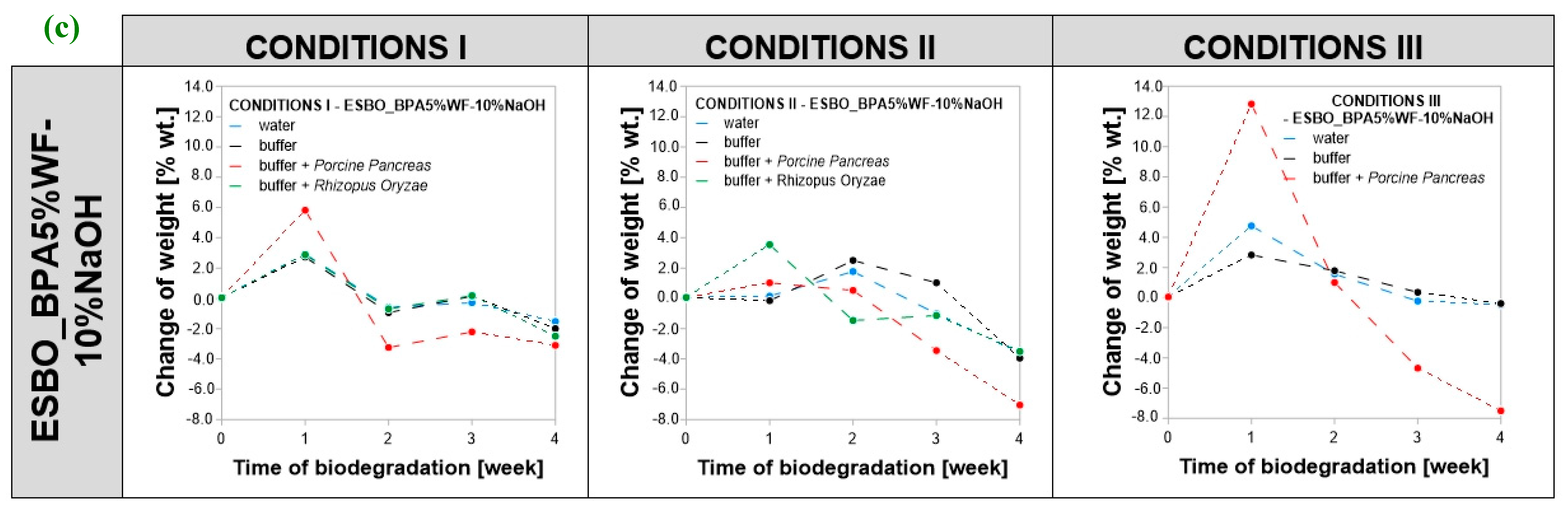 Molecules 29 05667 g003b