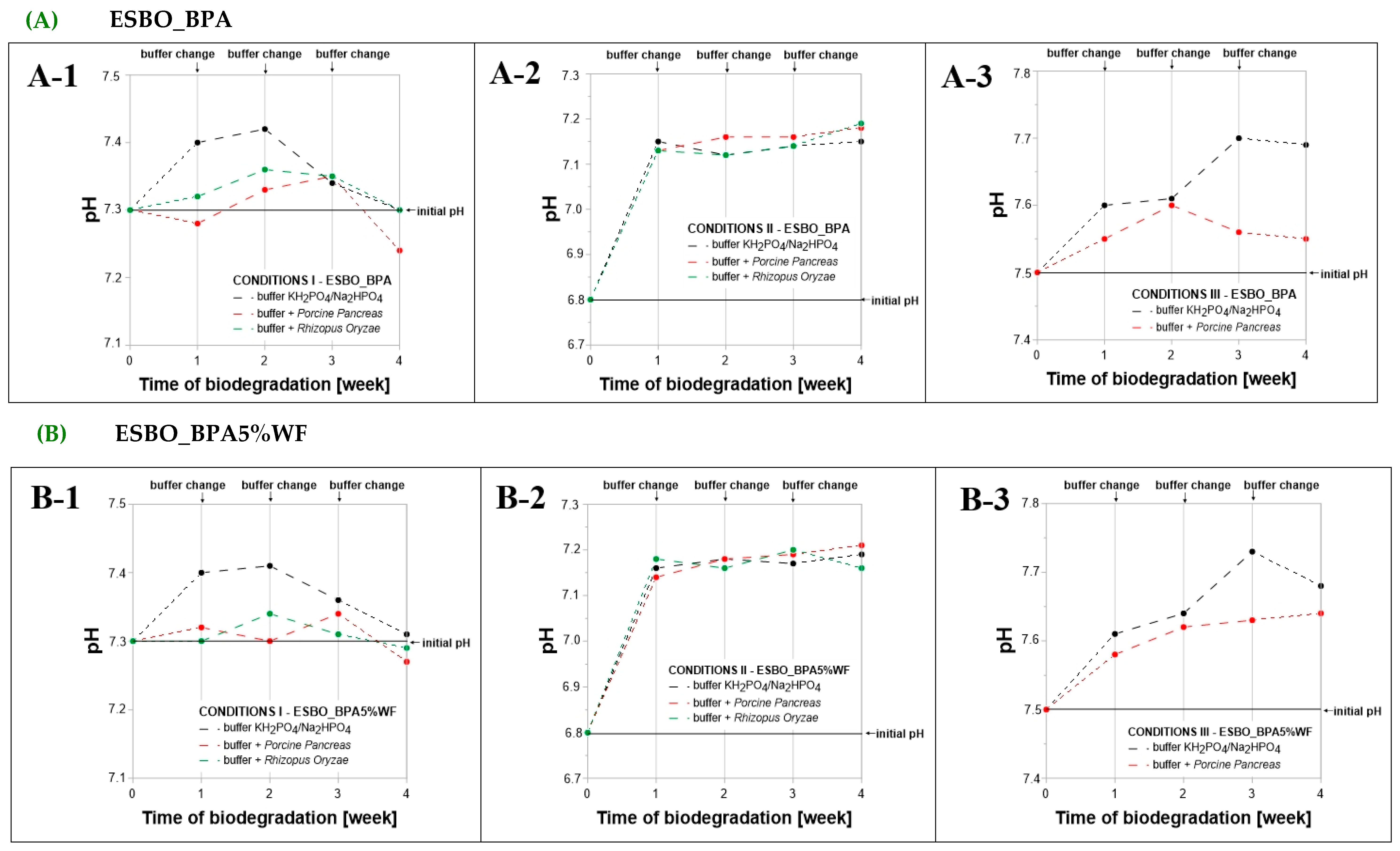 Molecules 29 05667 g004a