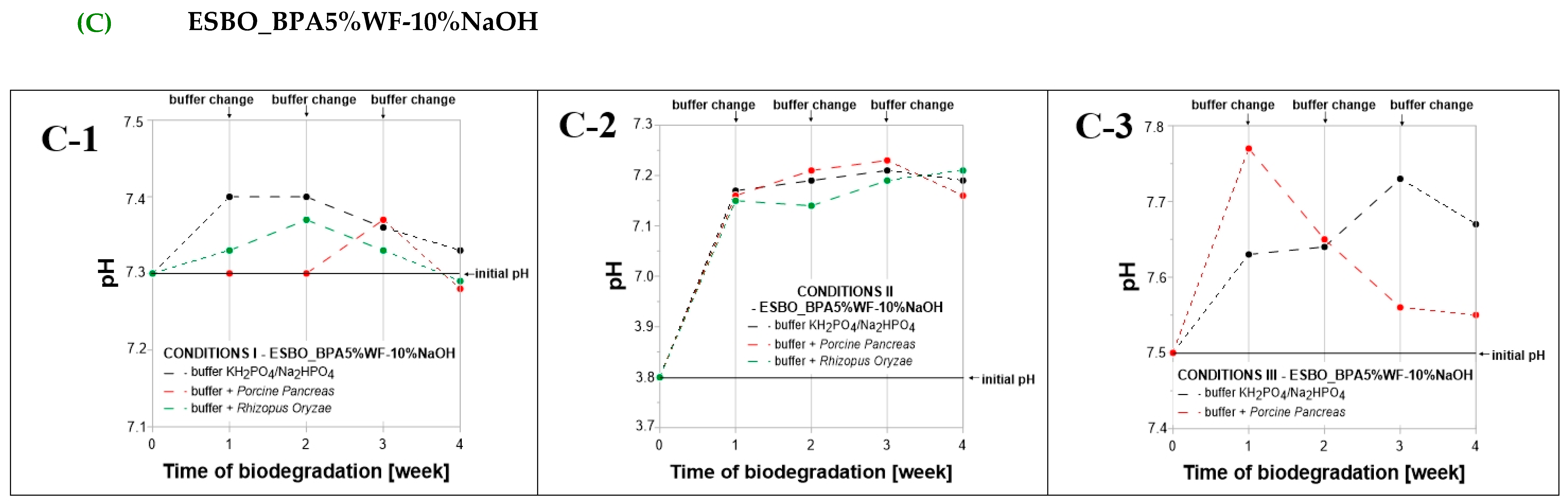 Molecules 29 05667 g004b