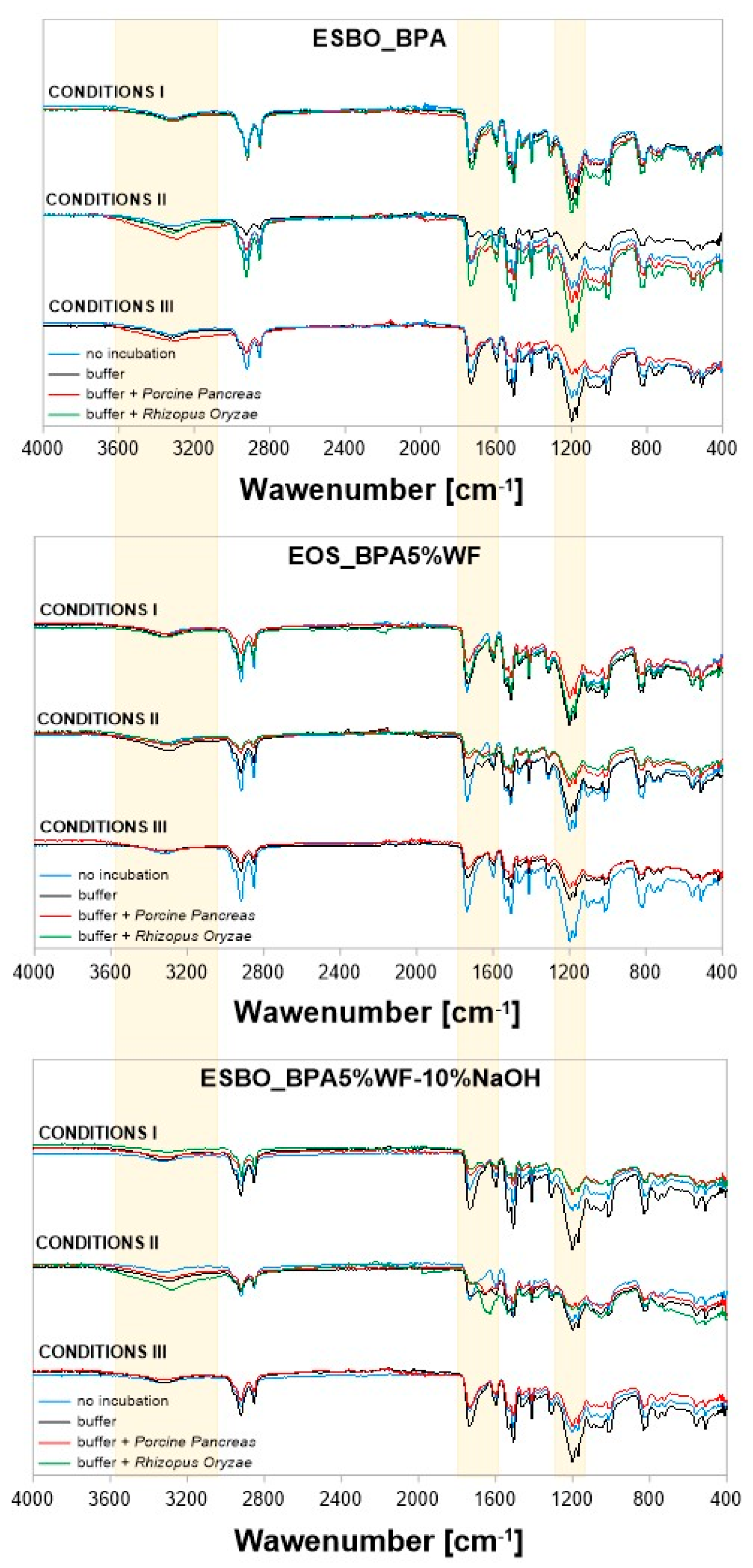 Molecules 29 05667 g007