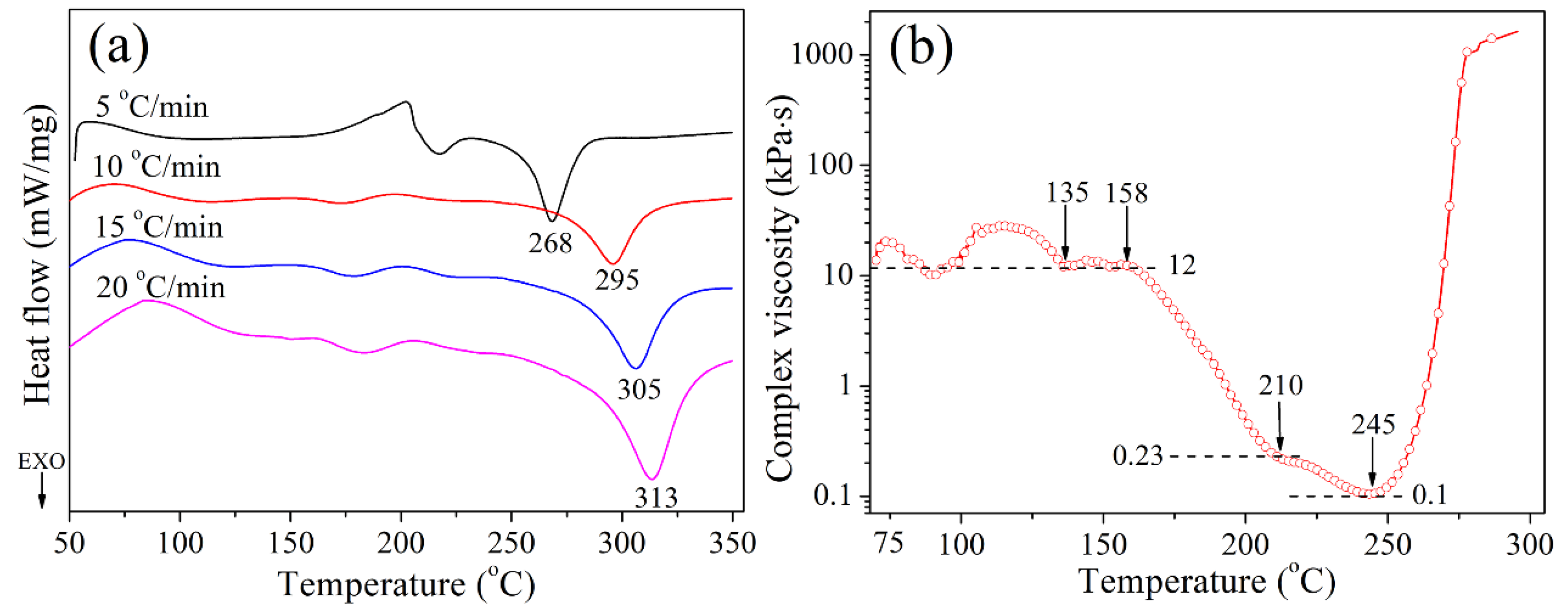 Molecules 29 05668 g002