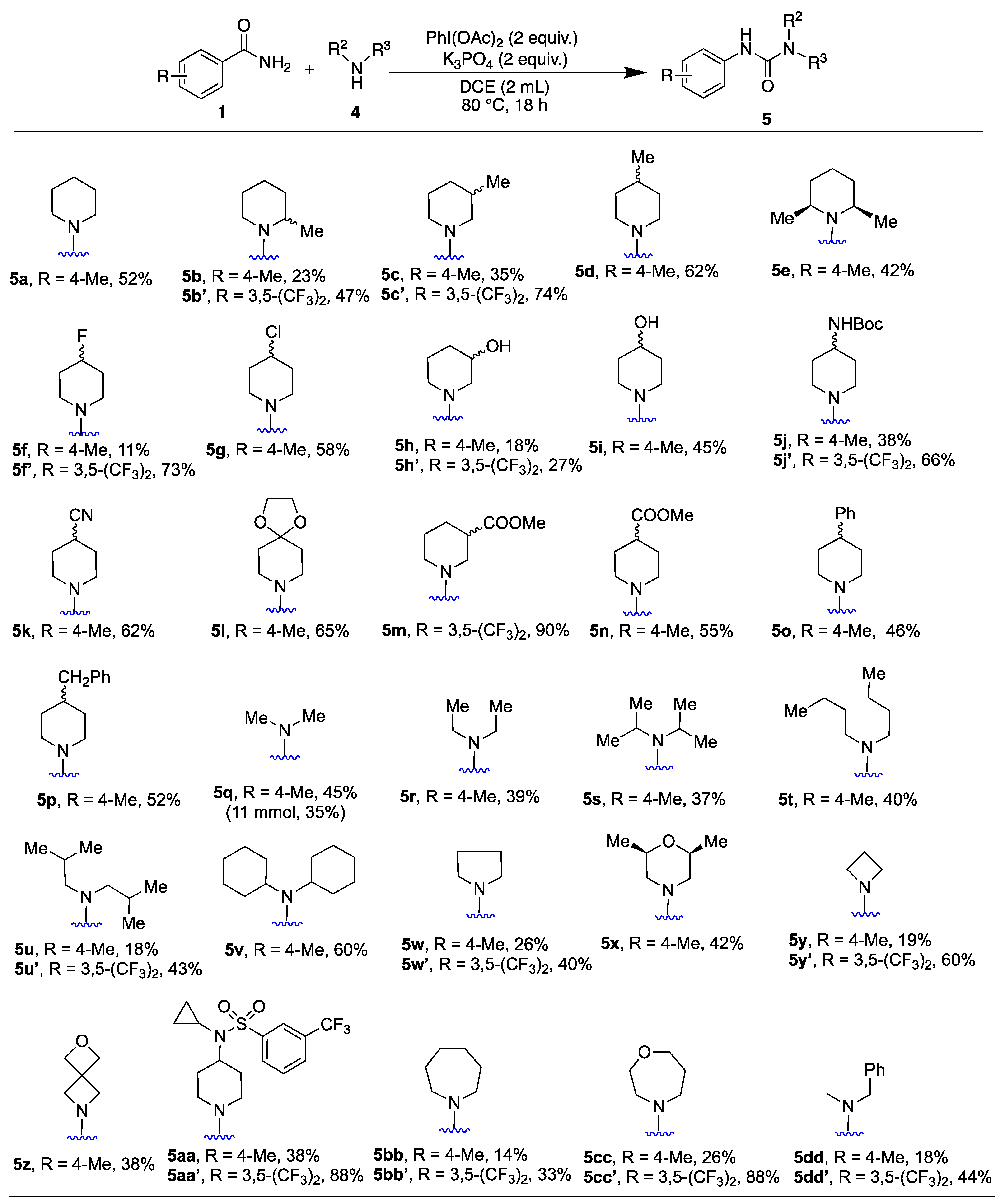 Molecules 29 05669 sch003