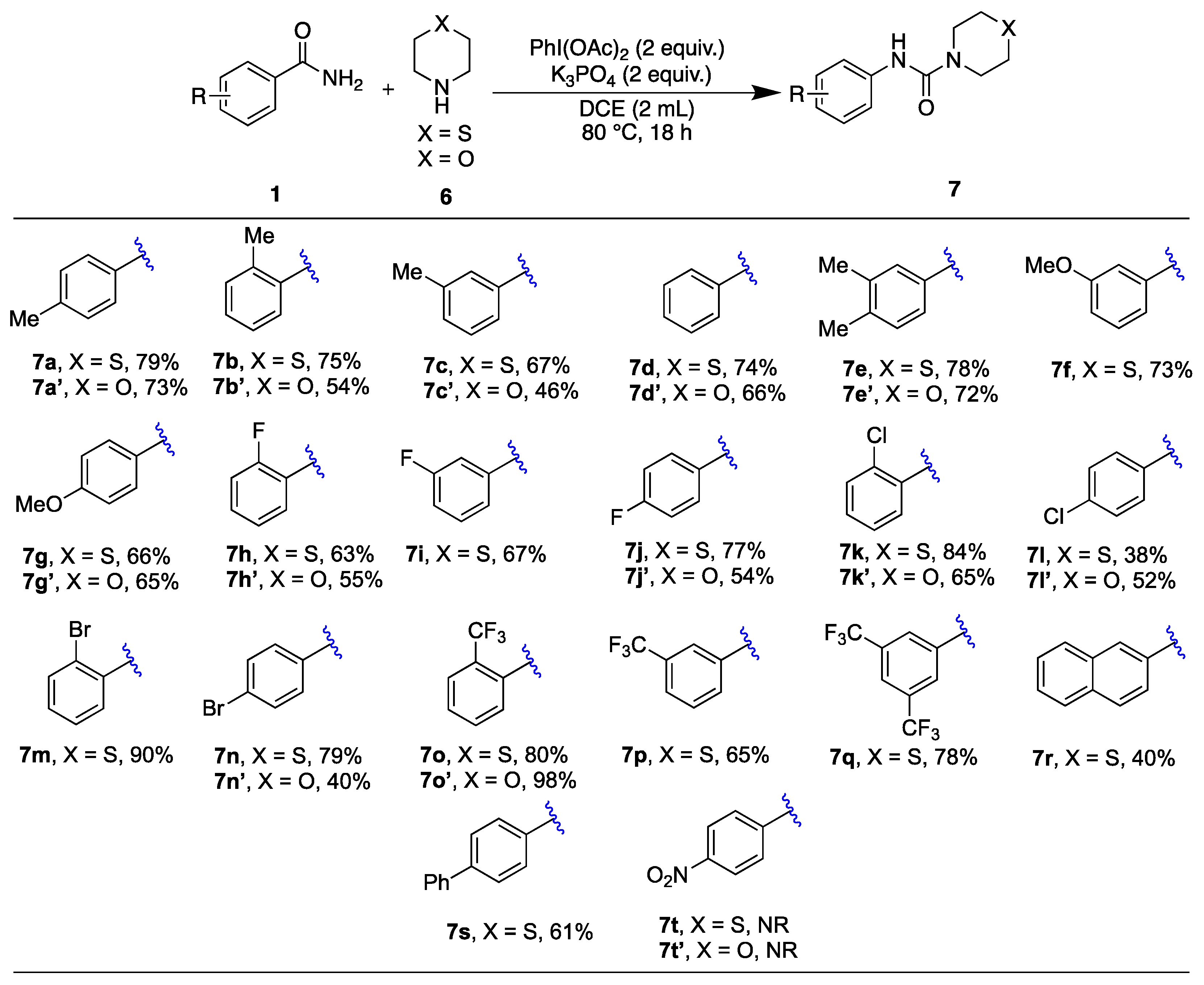 Molecules 29 05669 sch004