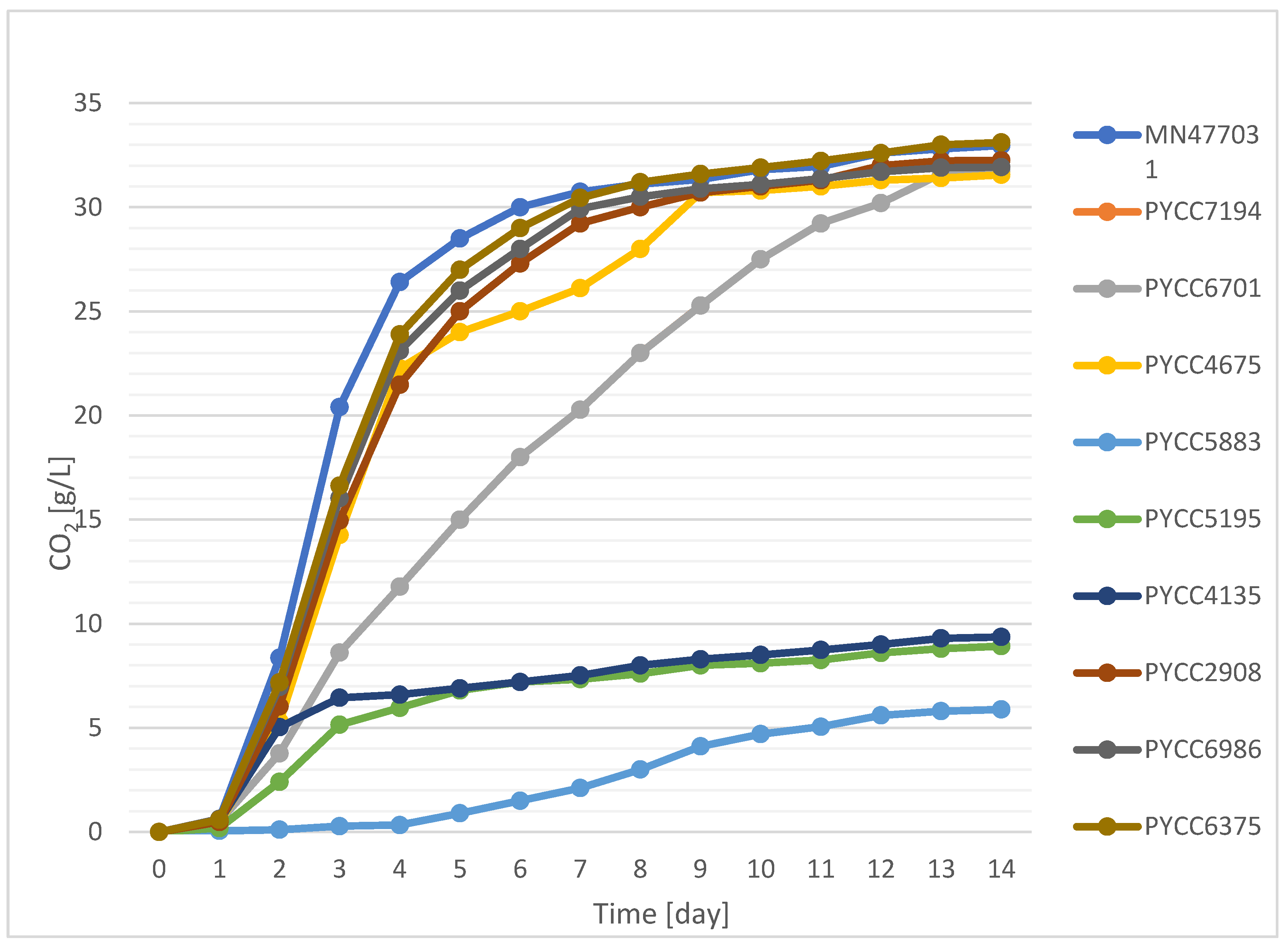 Molecules 29 05674 g001
