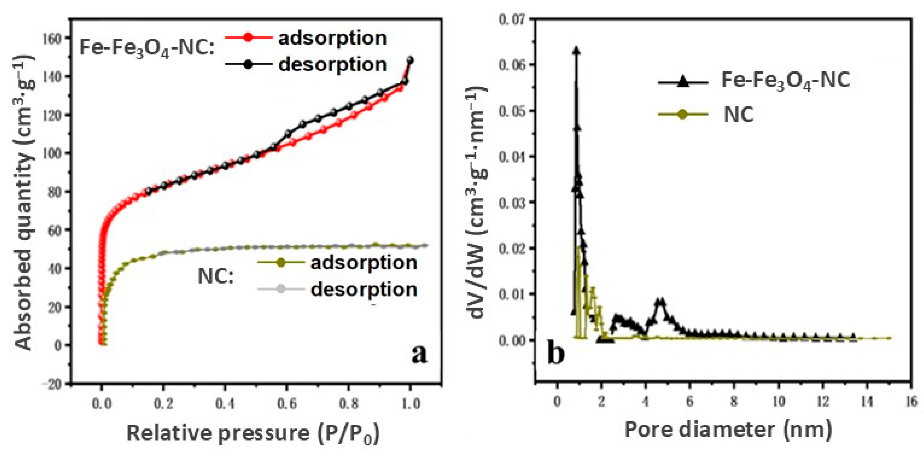 Molecules 29 05675 g005
