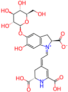Molecules 29 05676 i020