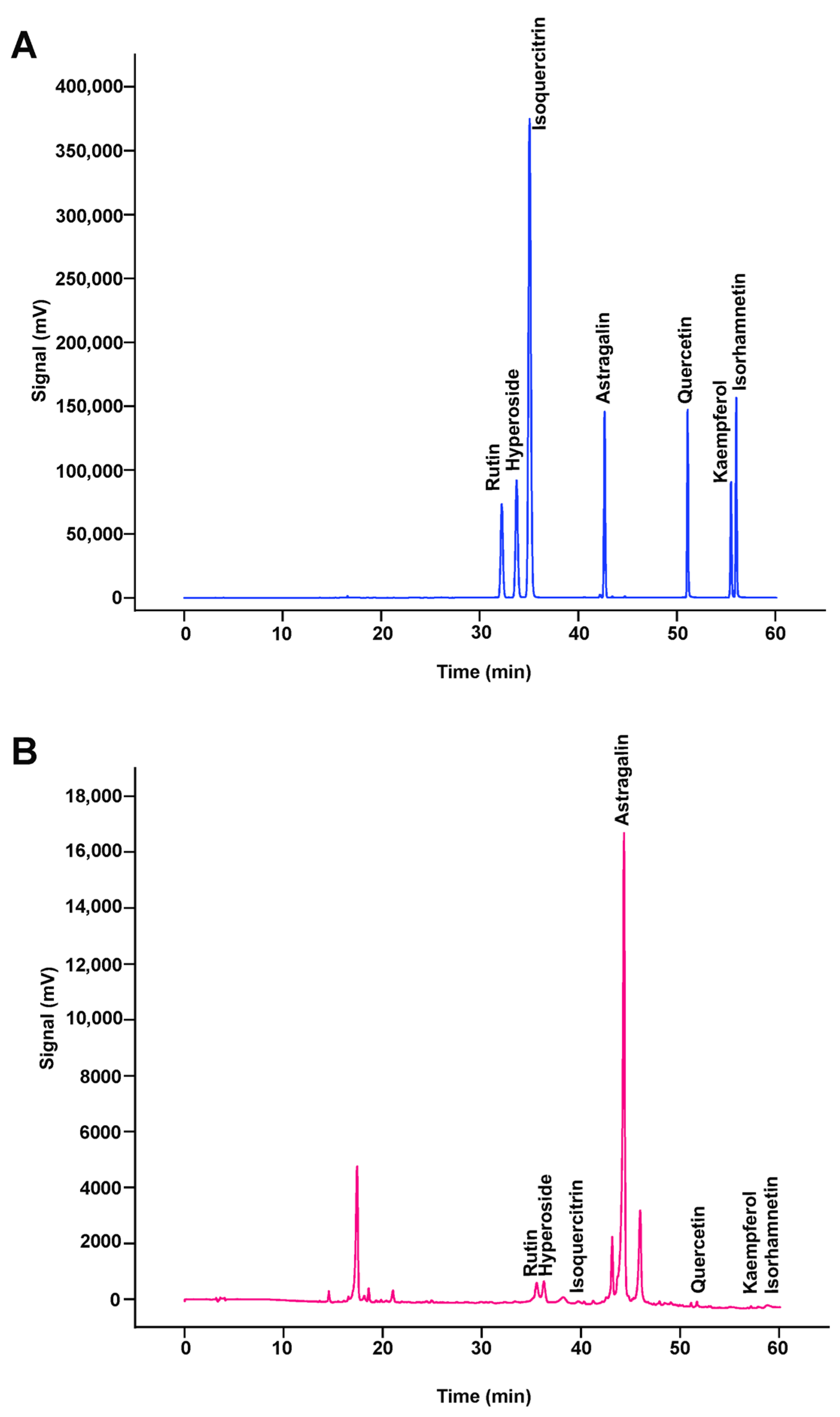 Molecules 29 05681 g007