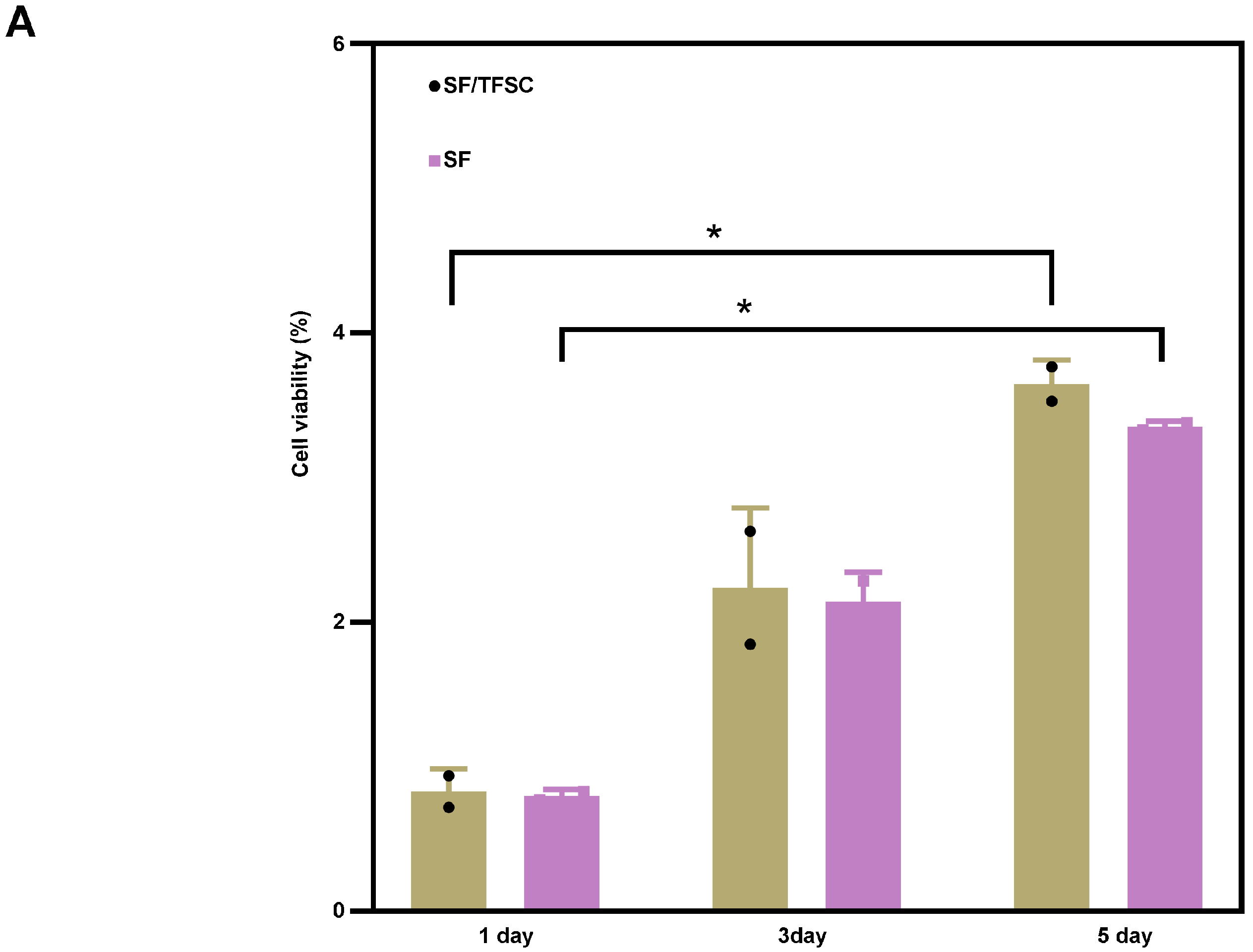Molecules 29 05681 g009a