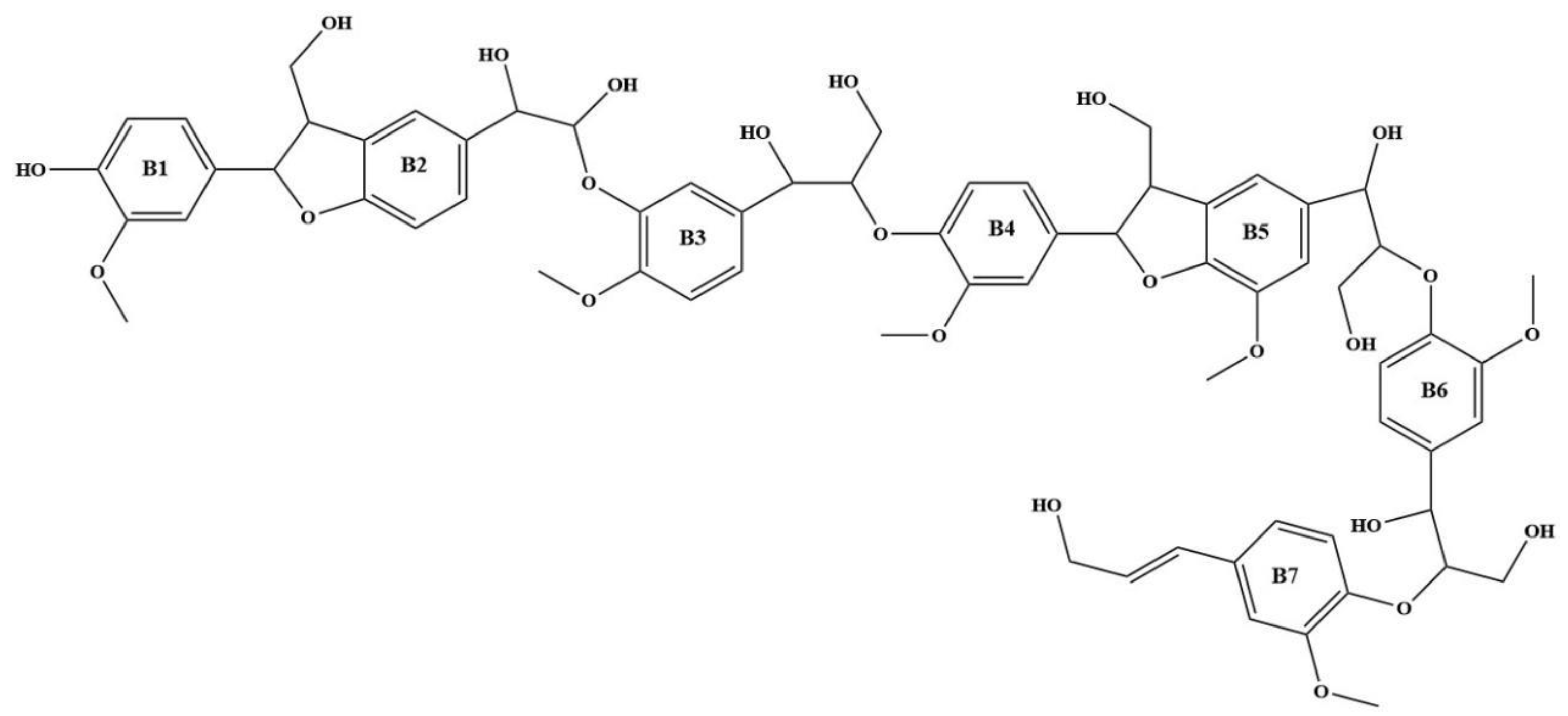 Molecules 29 05683 g005