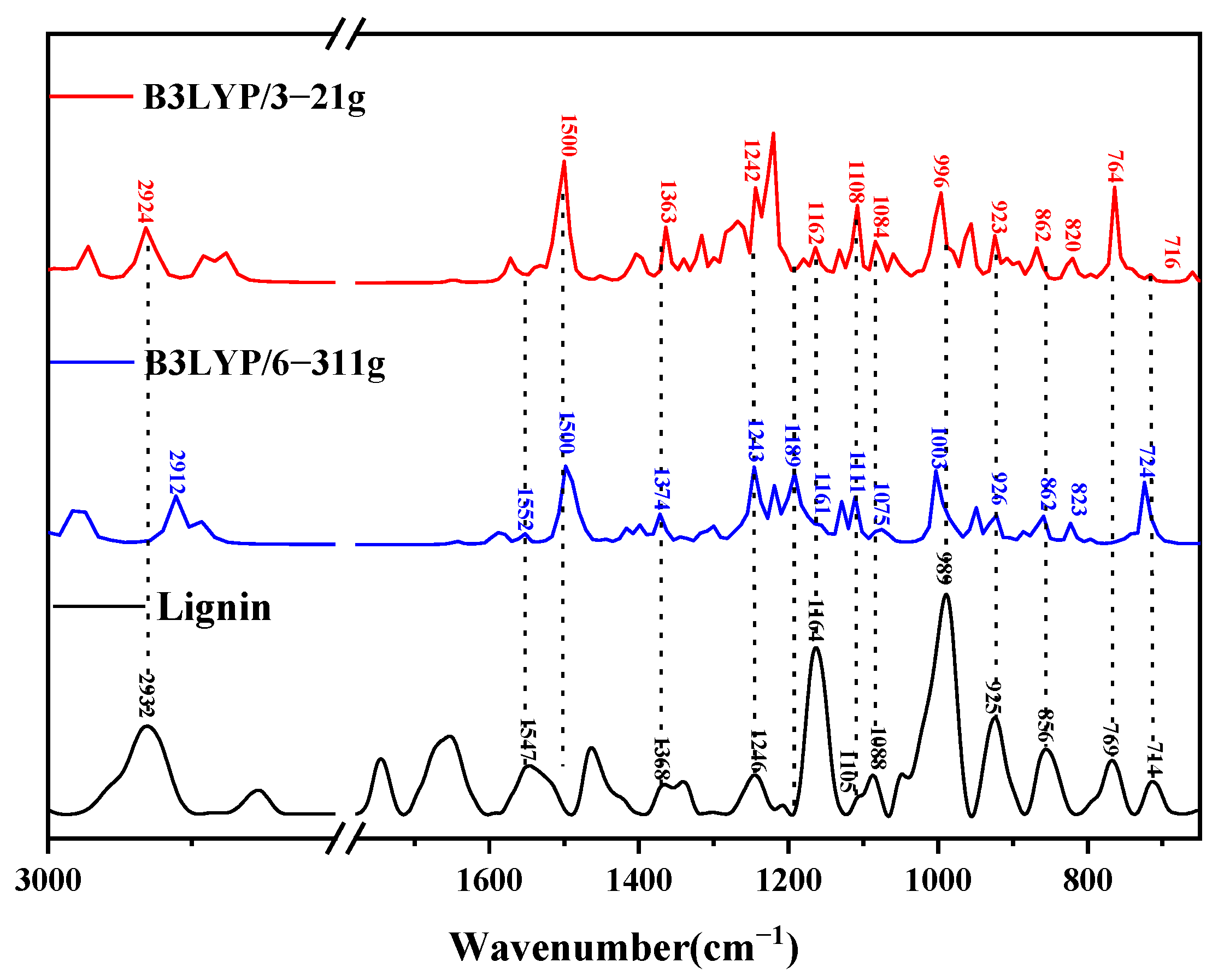 Molecules 29 05683 g012