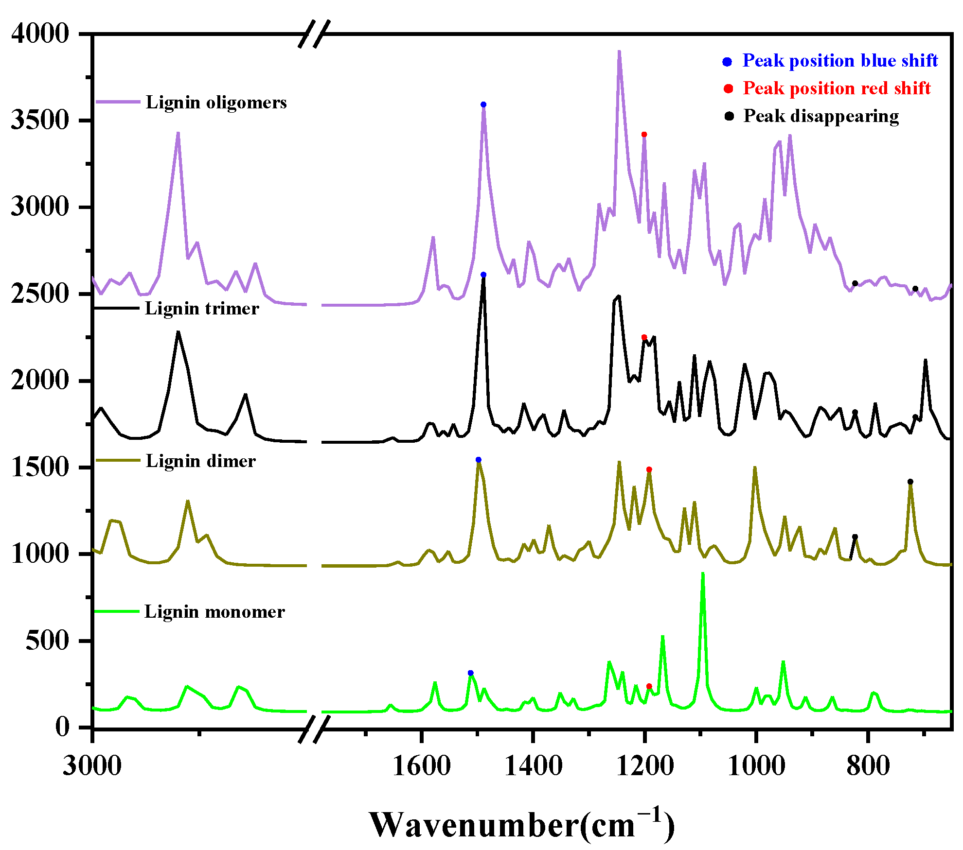 Molecules 29 05683 g015