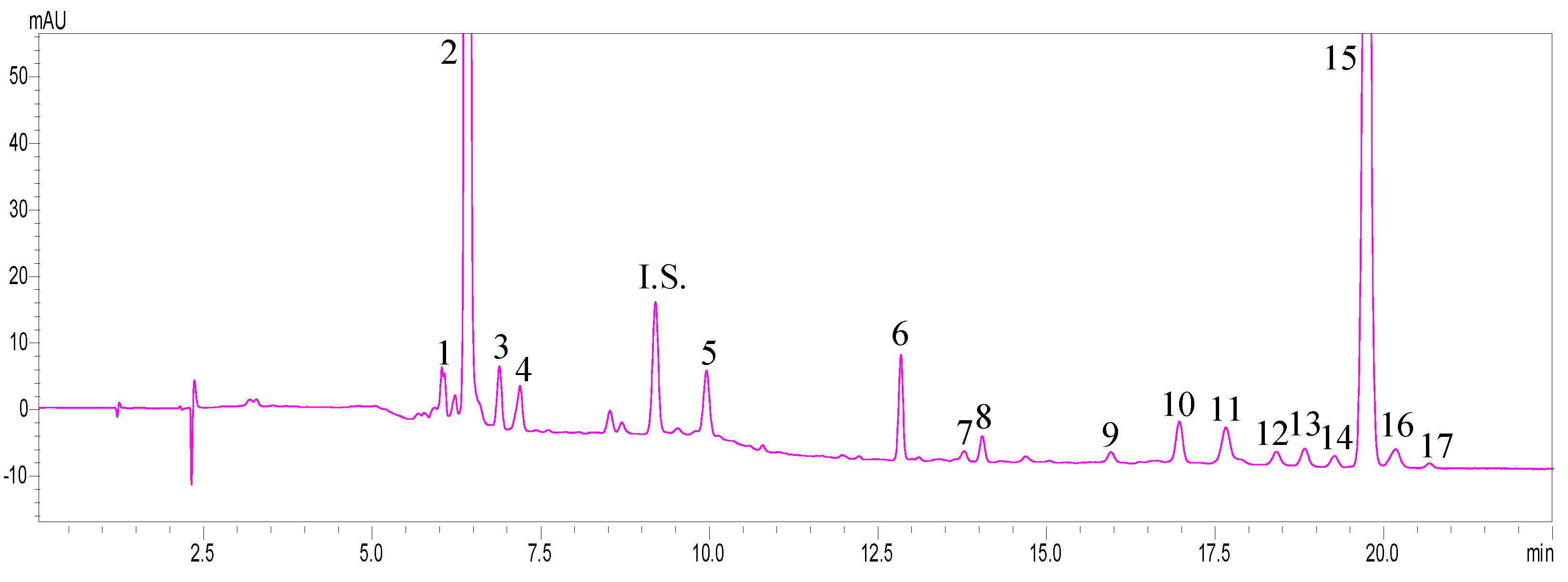 Molecules 29 05684 g001