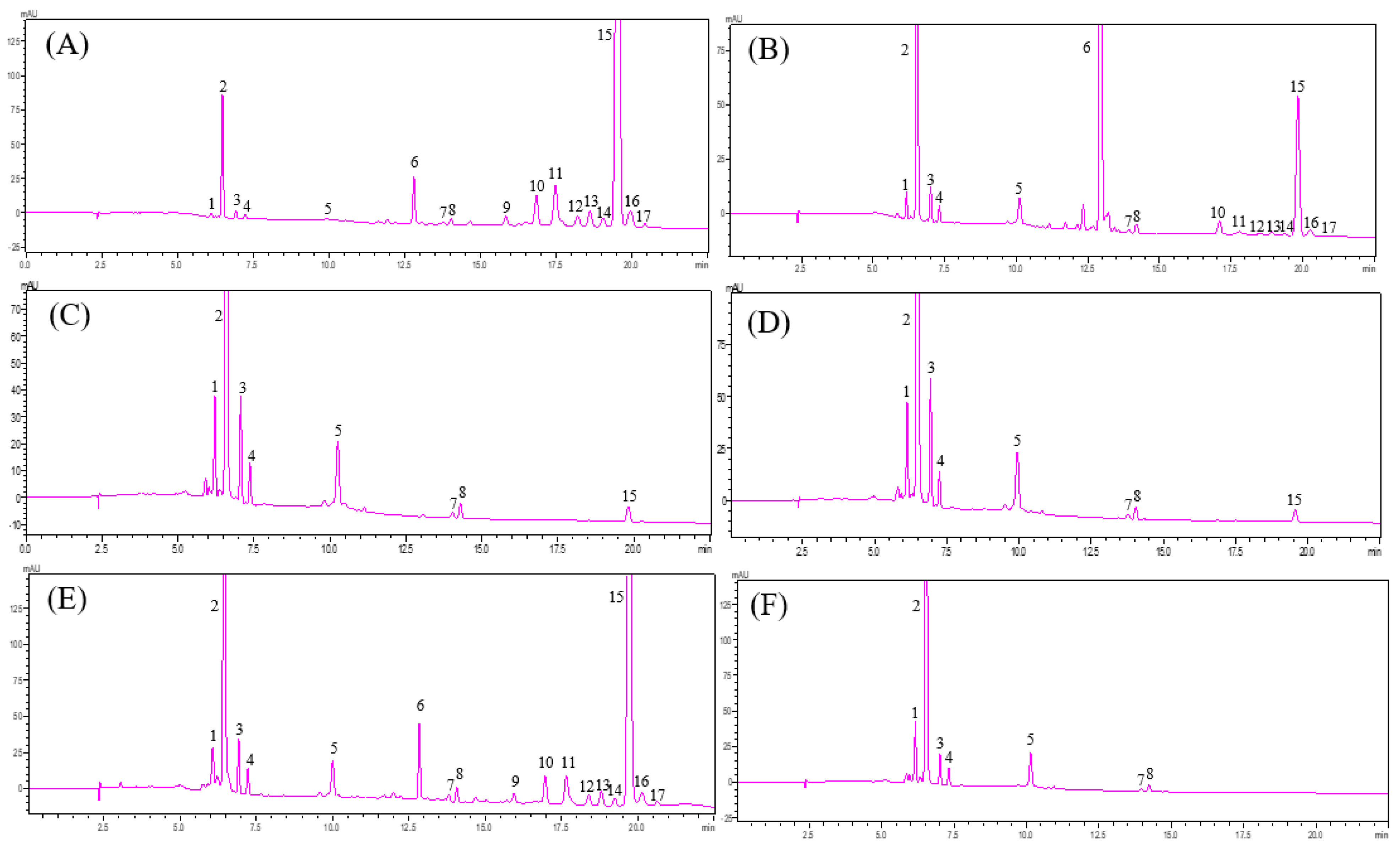 Molecules 29 05684 g003