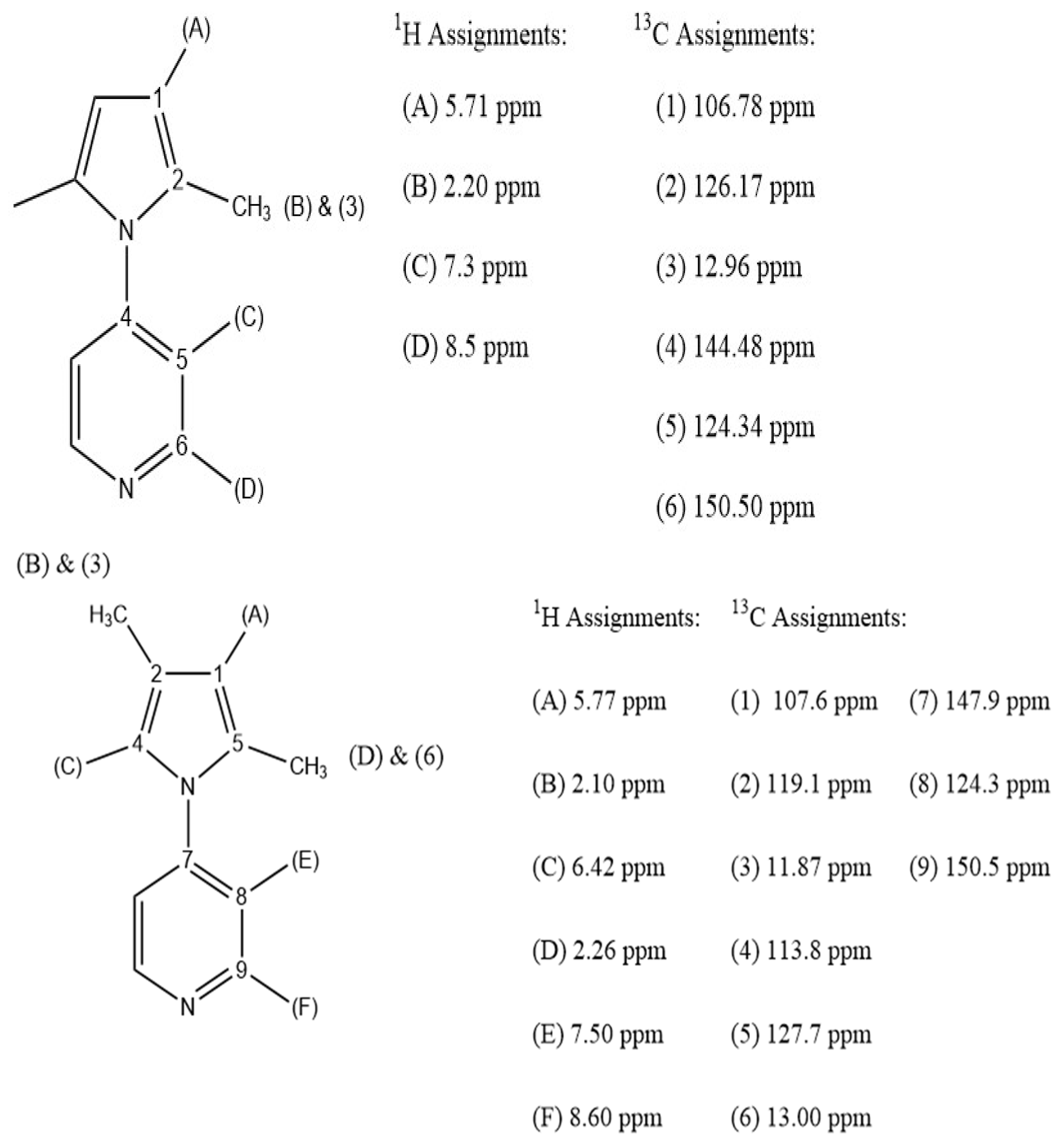 Molecules 29 05692 g001