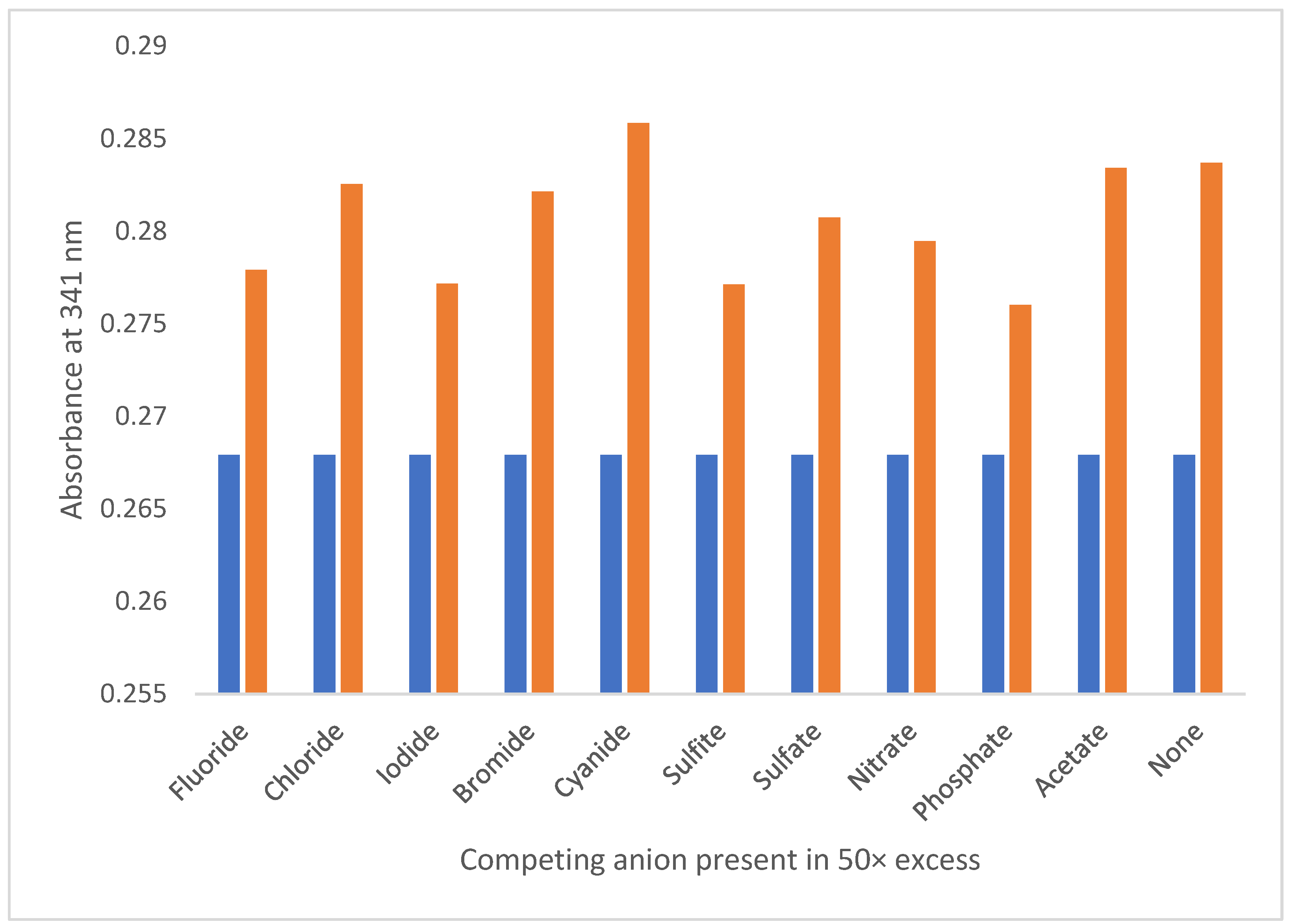 Molecules 29 05692 g011