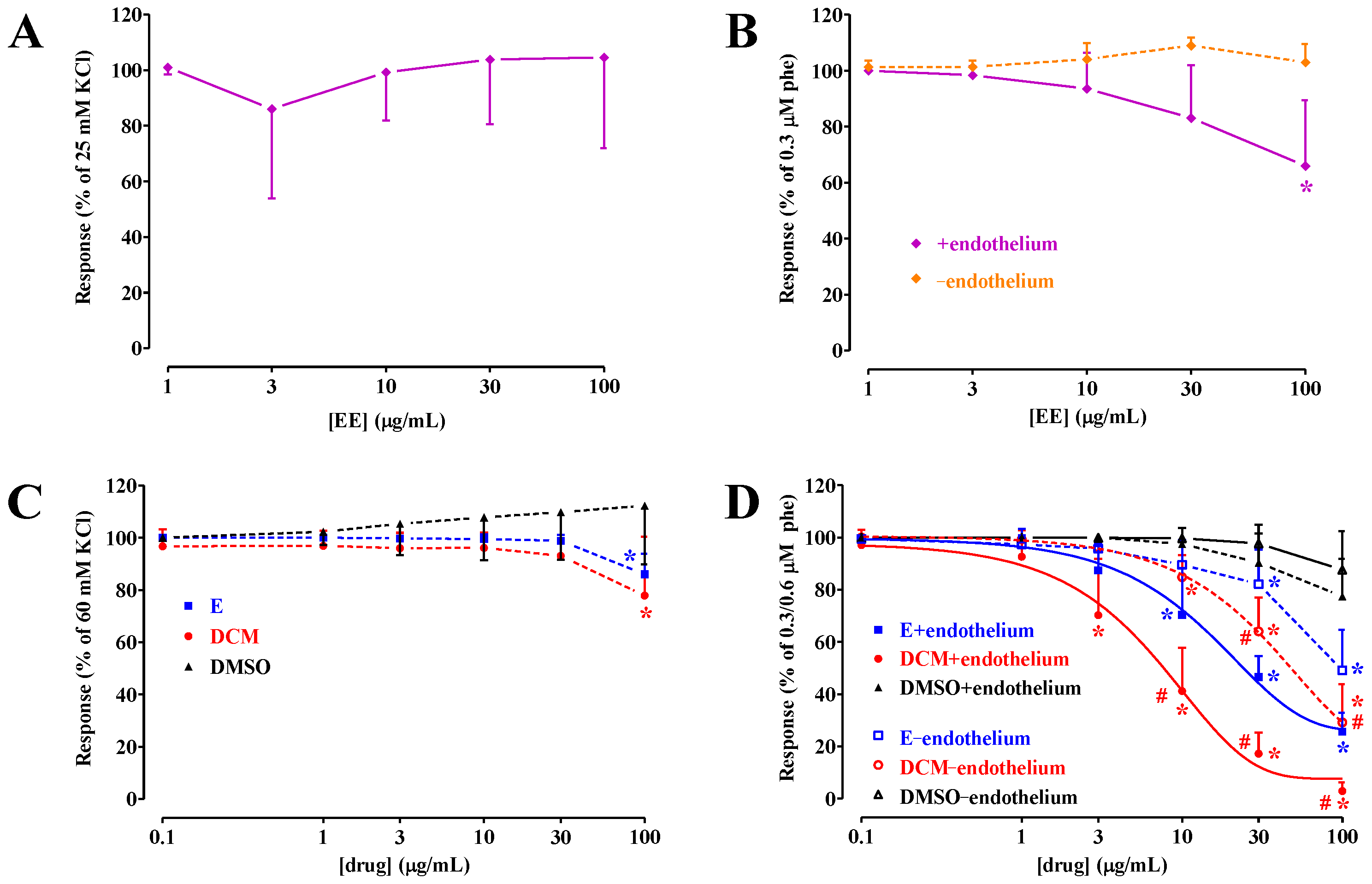 Molecules 29 05693 g001